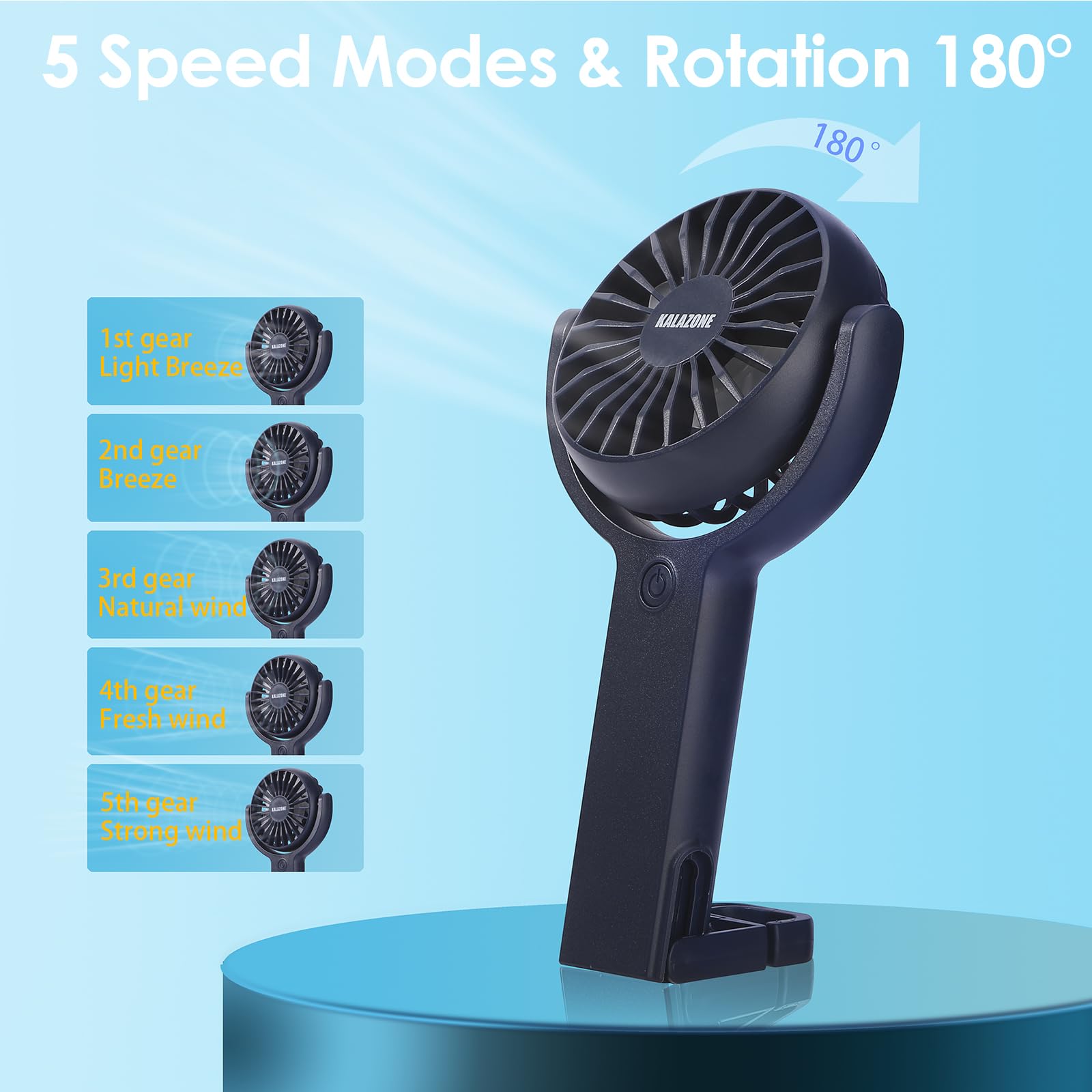 Mini Handheld Fan [3-Pack], Usb Rechargeable Portable Fan,5 Speed With Base Small Desk Fan,180° Cool
