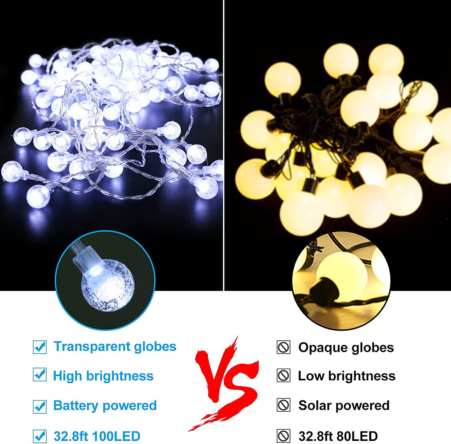 Ryblgled Outdoor String Lights 2 Pack, 66Ft 200Led Battery Operated Waterproof String Lights With Remote, Cool White 8 Modes For Indoor Outdoor Party Wedding Christmas