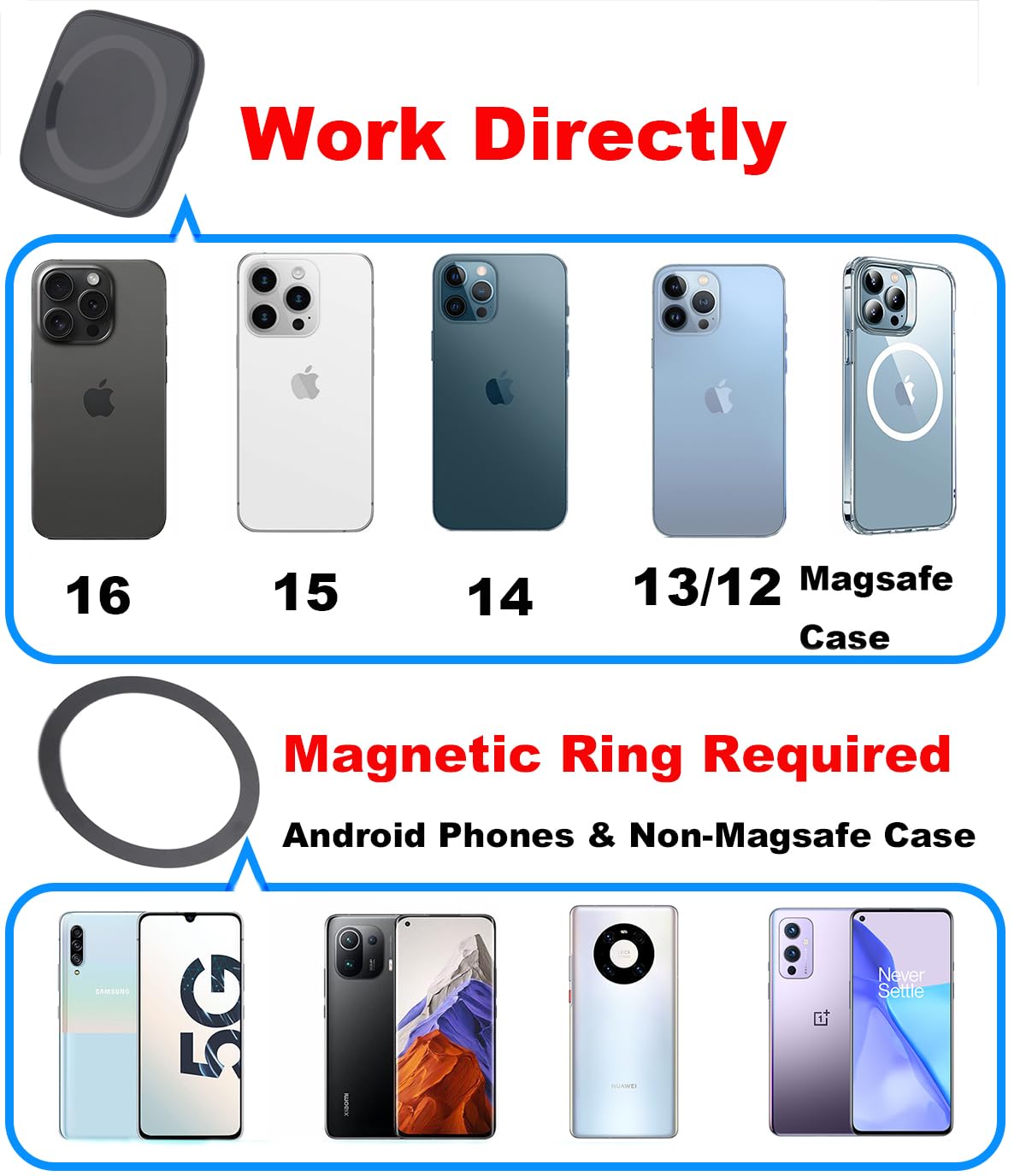 Rigdance 17Mm Magnetic Phone Mount Base For Magsafe 0.67" Ball Socket, Replacement Phone Car Mount Accessory (Simple Square Design)