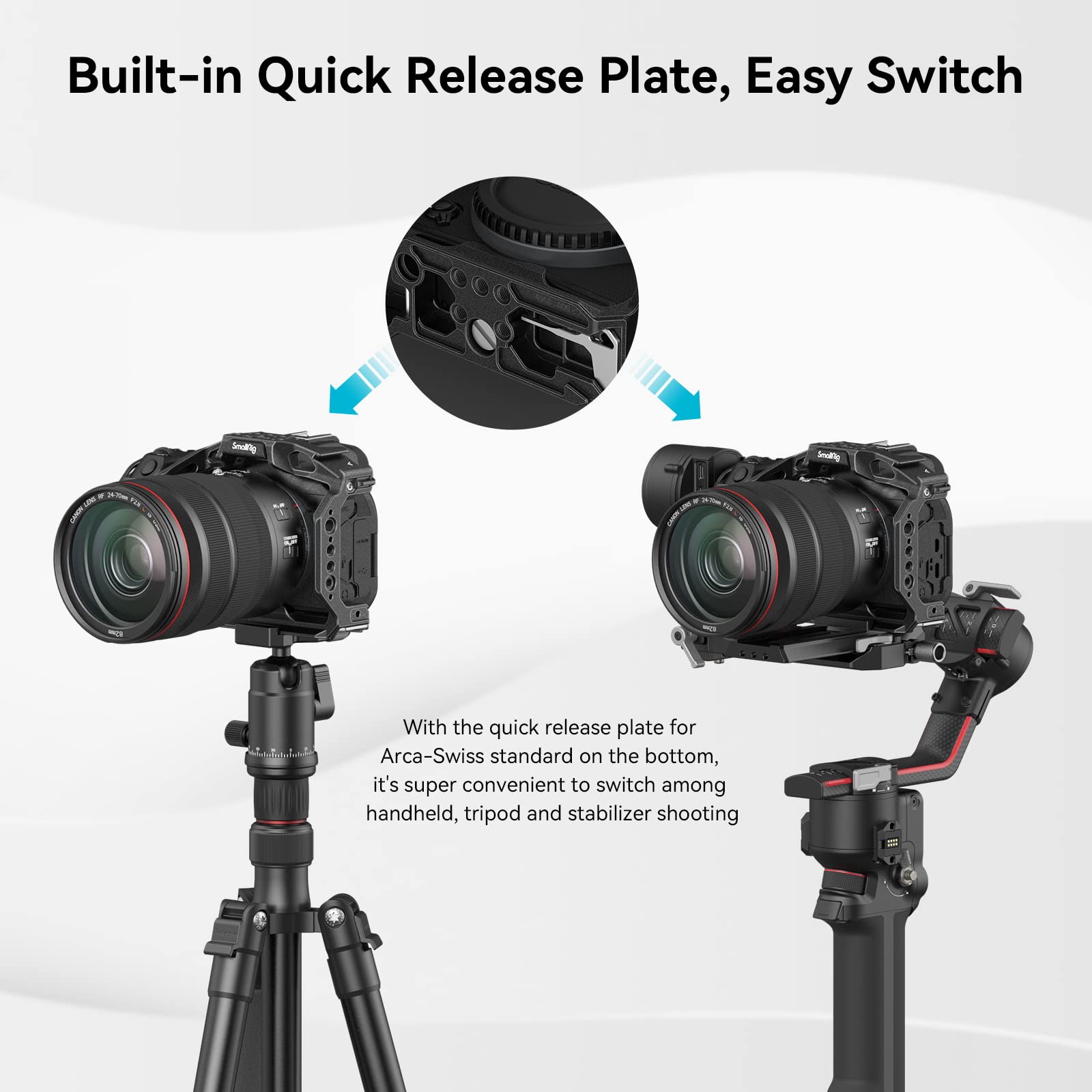 Smallrig R7 Cage For Canon R7, Aluminum Alloy R7 Cage With Quick Release Plate For Arca Stand, Cold Shoe, Nato Rail And Threaded Holes, Formfitting Camera Cage Video Rig For Canon R7-4003
