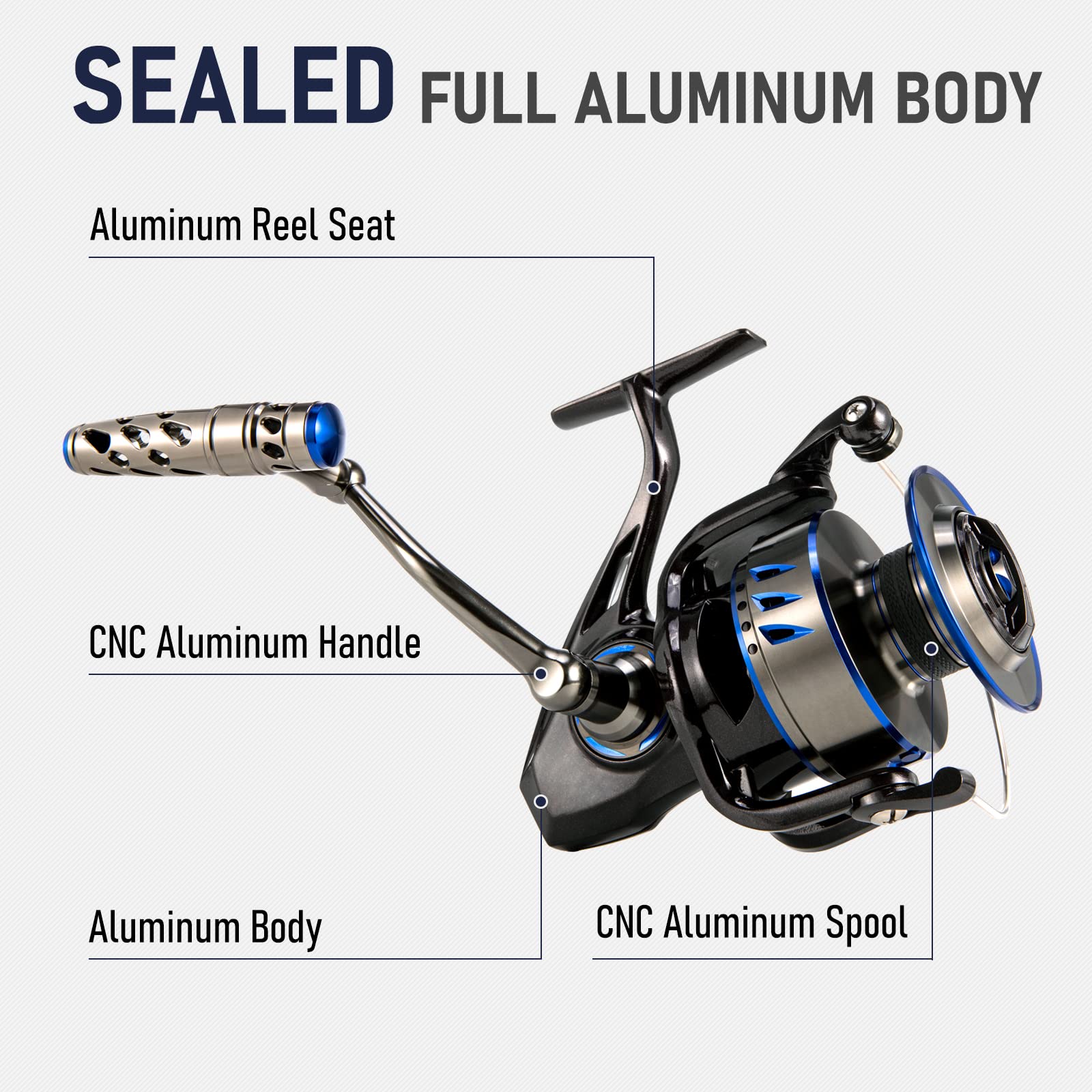 Dr.Fish Poleax Saltwater Spinning Reel, Ipx6 Waterproof, Braid Ready Spool, Sealed Carbon Fiber Drag Max 55Lb, 168 Hrs Salt Spray Test, 7+1 Stainless Steel Ball Bearings Full Aluminum Body