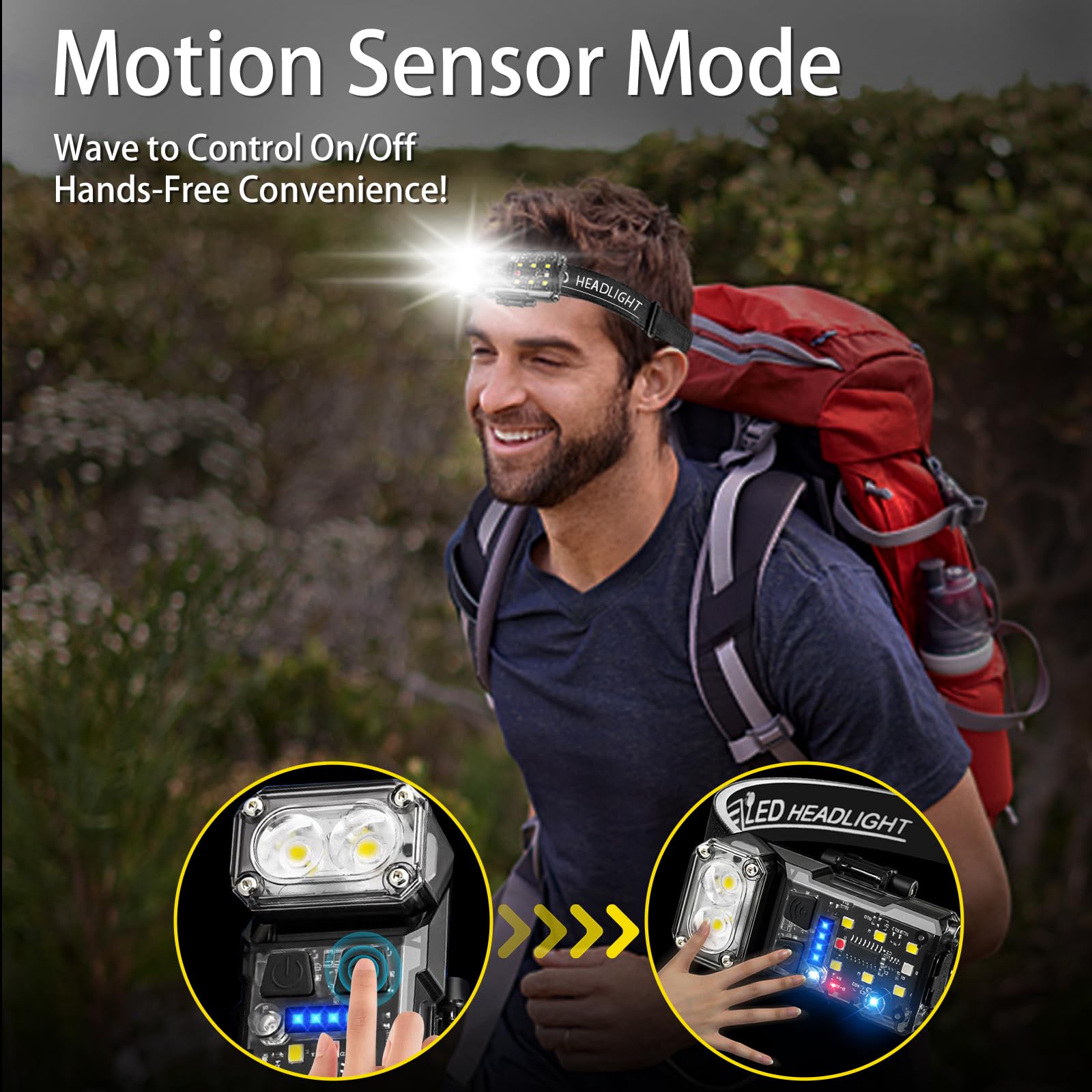 Keep Shinning Rechargeable Headlamp Edc Flashlight, Mini Compact Pocket Flashlights High Lumens With Clip, Small Led Magnetic Flash Lights Head Lamp Motion Sensor For Working Camping Running Emergency
