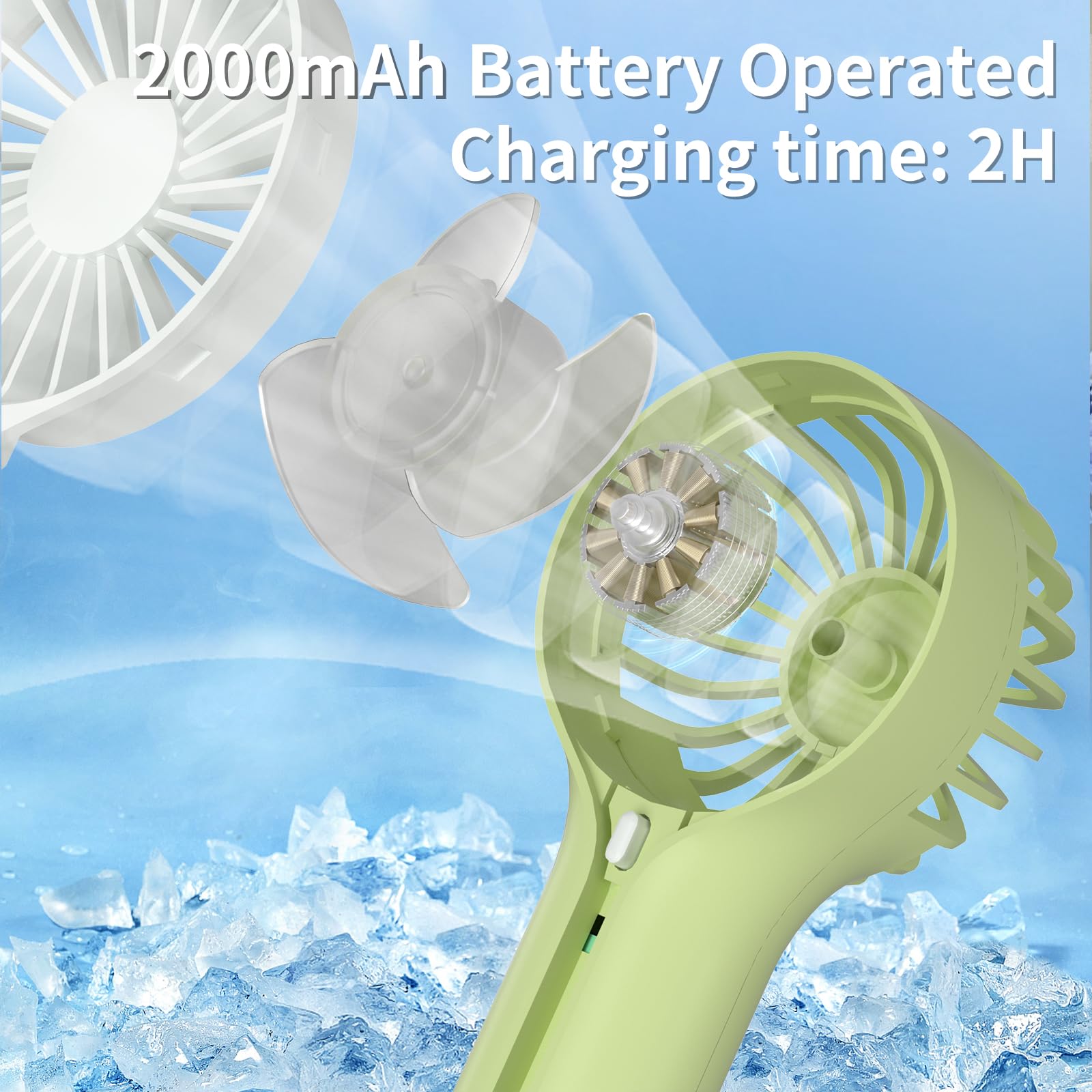 Mini Portable Fan With Base, Small Handheld Fan With 3 Speeds, Usb Rechargable, Battery Operated