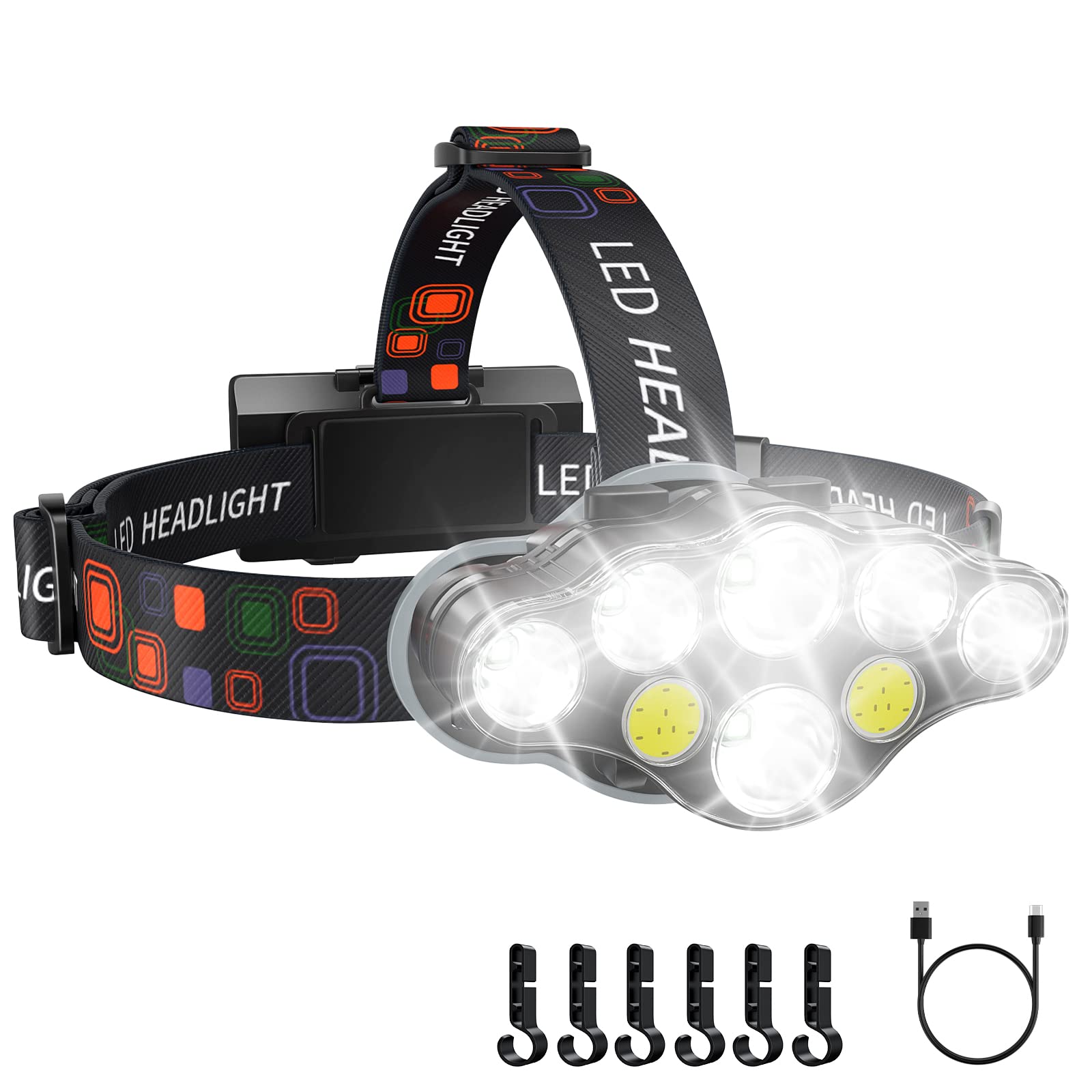 Mafseut Rechargeable Headlamp, 8 Led 18000 High Lumen Bright Headlamp With Red Light, Ipx4 Waterproof Usb Headlight, Head Lamp, 8 Modes For Outdoor Running Hunting Hiking Camping Gear