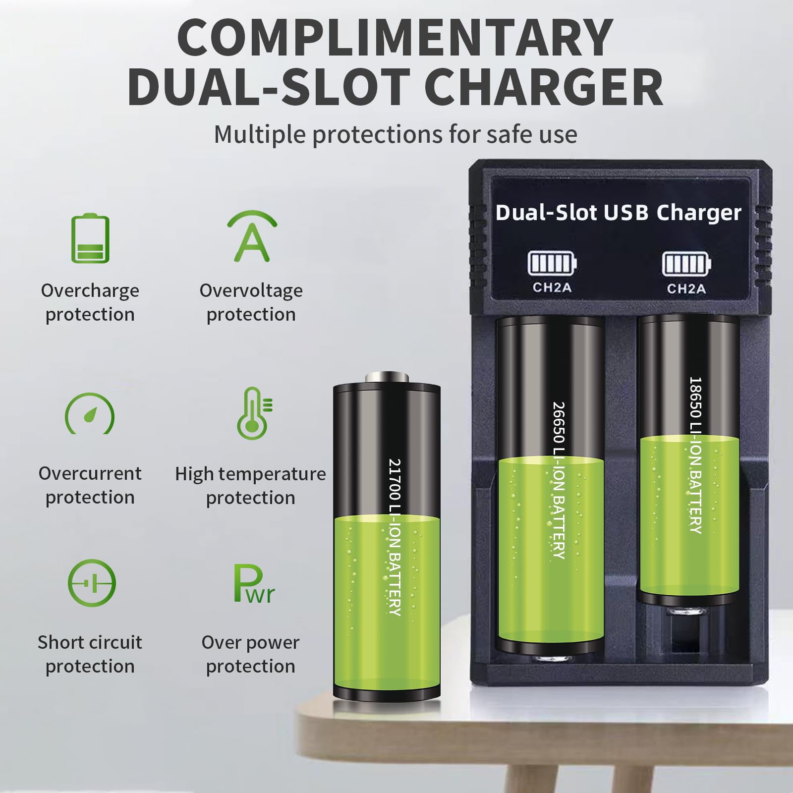 Kaijienoo Home Rechargeable Hand Flashlight,High Lumens,Zoomable,Ipx4 Waterproof,5 Modes,Usb&Type-C,Long Lasting Super Bright Small Led Flash Light,Ideal For Camping&Emergency&Adventures(Battery Included)