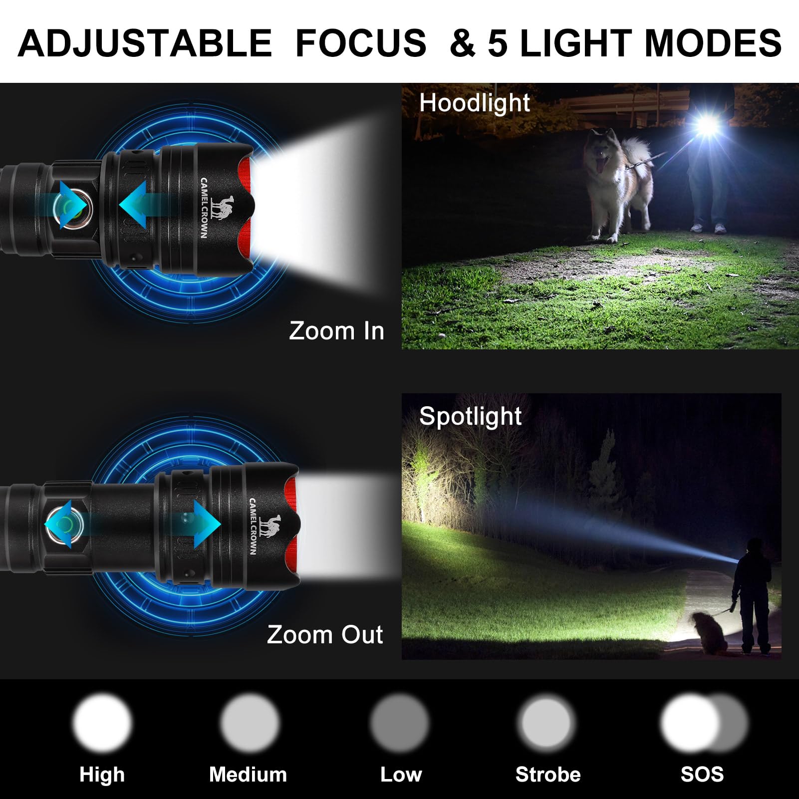 Camel Crown Rechargeable Flashlights High Lumens 90000 Lumen Led Flashlights With 5 Modes Ipx7 Waterproof Zoomable Tactical High Powered Flash Light For Home Outdoor