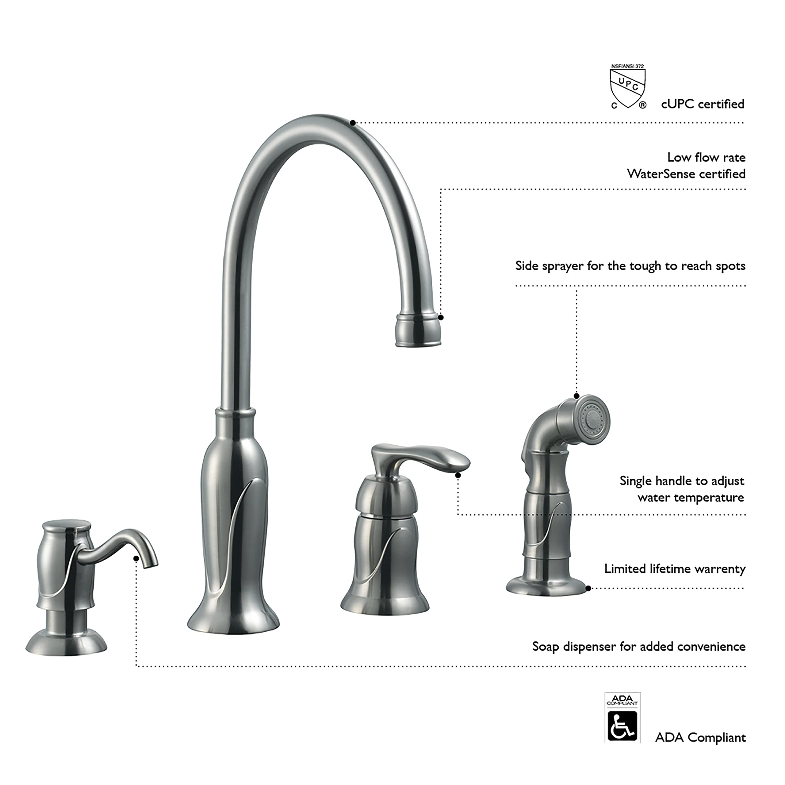 Design House 525808 Madison Faucet With Side Sprayer & Soap Dispenser In Satin Nickel, 12"