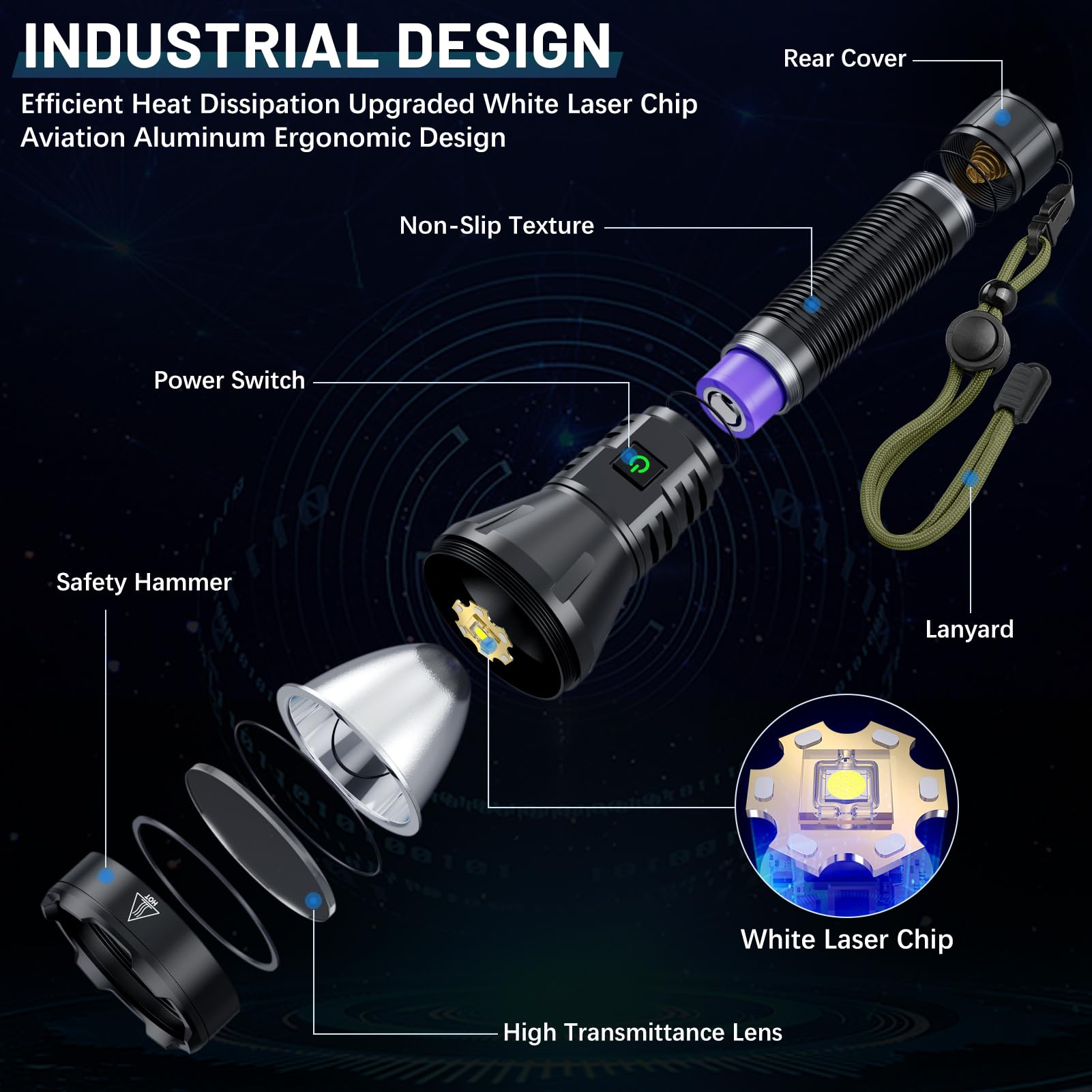 Driverwish Rechargeable Flashlights High Lumens, 990000 Lumens Super Bright Flashlight, 5 Modes Led Powerful Flashlight Adjustable & Waterproof, Versatile Utility Flashlight For Emergencies, Hiking, Camping