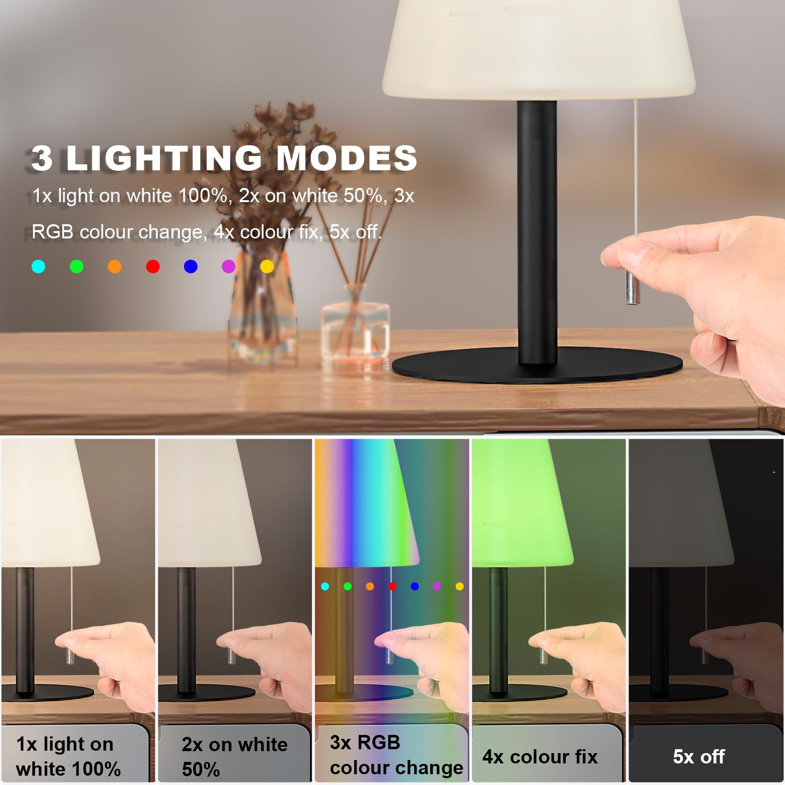 Goodfoever Outdoor Table Lamp/Portable Led Cordless Lamp/Rechargeable Battery Lamp/ 2- Level Brightness/2 Lighting Modes/Ip44 Waterproof/Metal Light Post And Base/Pe Shade /Bedroom Dinning Camping Patio Shower