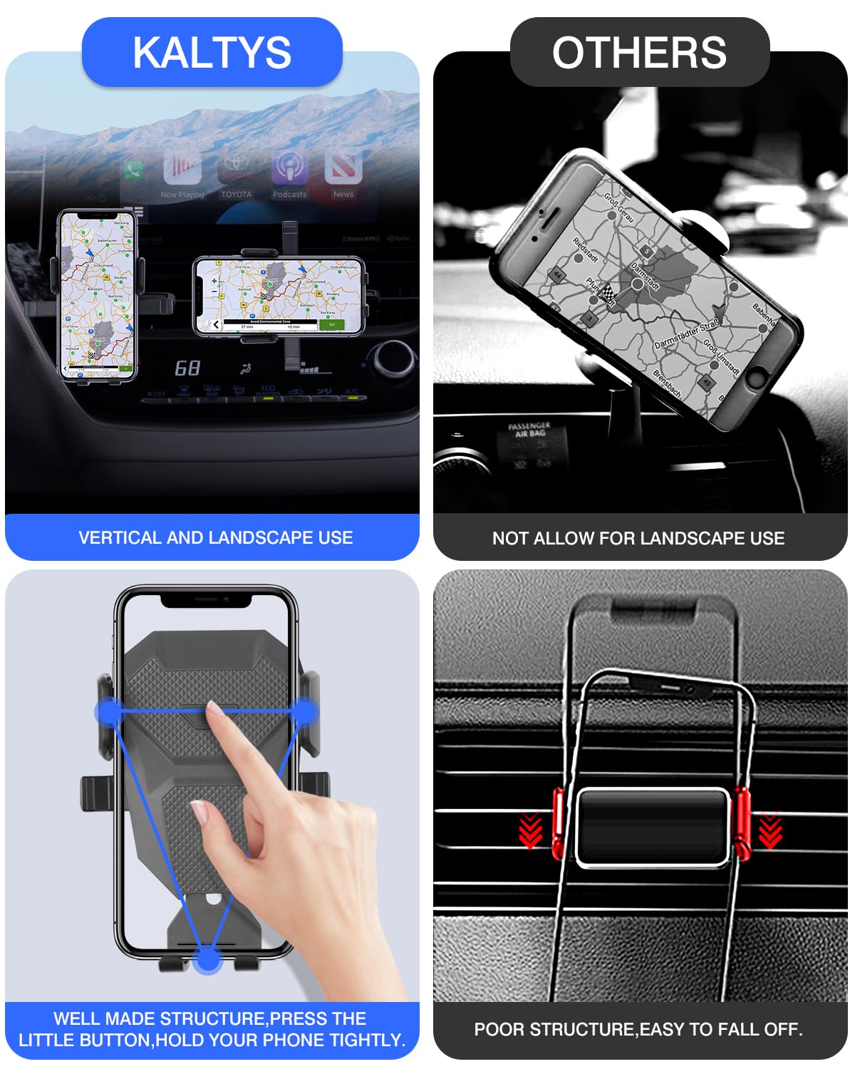 Karltys Car Phone Holder For Toyota Corolla 2020- /Corolla Cross -, Cell Phone Holder Mount Hands  Thick Case Friendly Mobile Holder For 4-7 Inch Phones