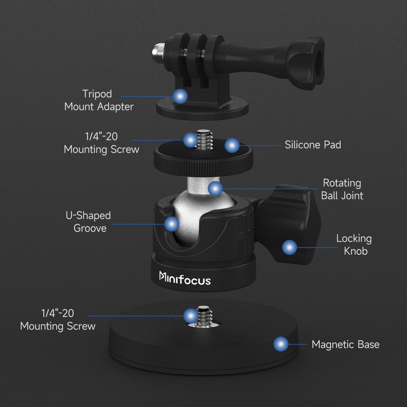 Minifocus Magnetic Camera Mount For Gopro, Magnet Mount Base Stand With 360° Rotation Ball Head For Gopro Hero, Dji Osmo, Akaso, Insta360 And More, Attaches To Steel Or Other Magnetic Surfaces