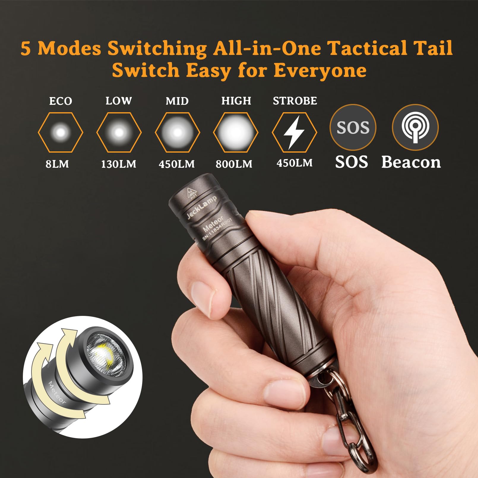 Jecklamp Rechargeable Mini Flashlight With Magnetic Tail, 800 High Lumens Bright Small Flashlight, Ip68 Waterproof Edc Flashlight, 5 Modes Keychain Flashlight For Camping Hiking