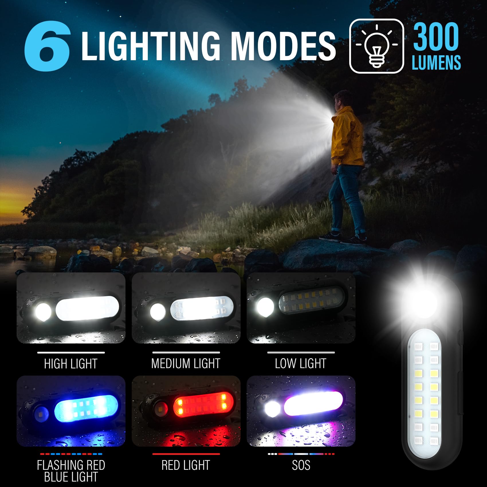 Yaklim Running Lights For Runners, Rechargeable Clip On Flashlight For Runners Safety Light For Walking At Night, Portable Hands  Flashlight For Walking Dog, Led Work Light Warning Flashing Camping(2Pcs)