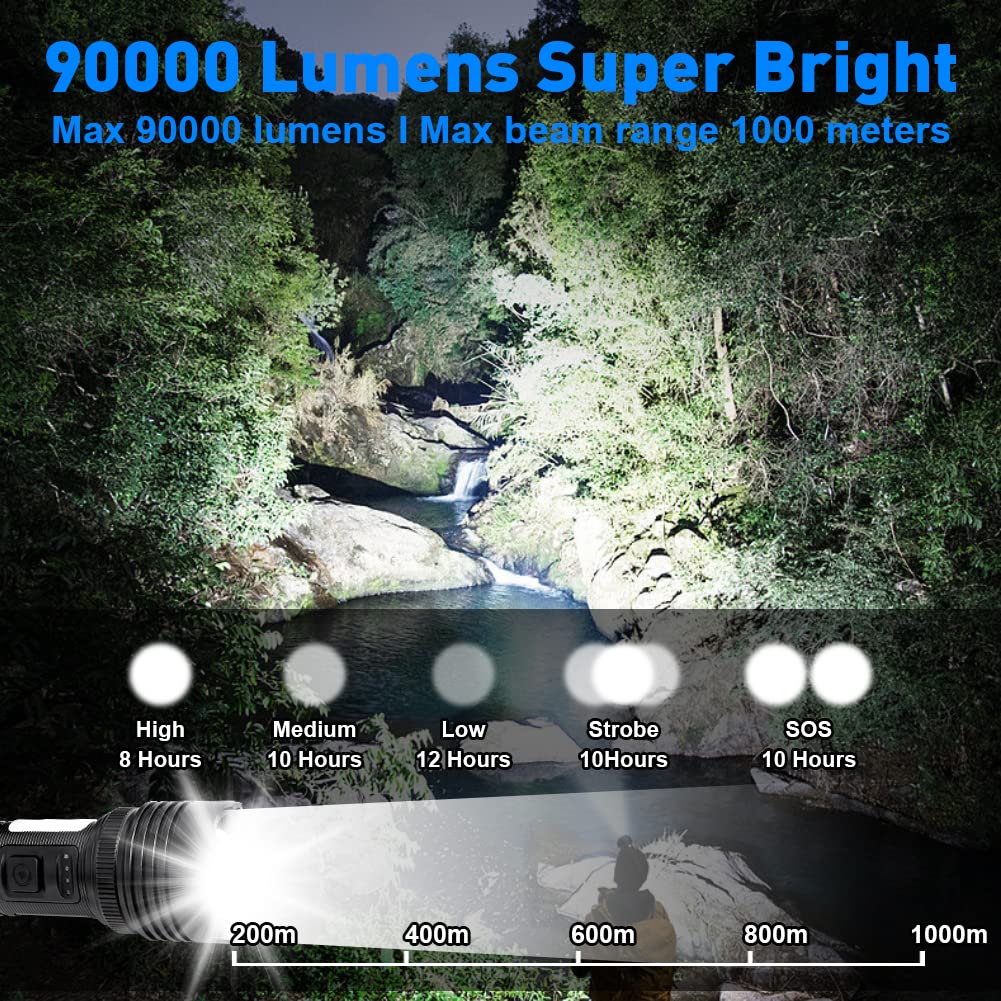 Abnaok Magnetic Rechargeable Led Flashlights, 90000 High Lumens Flashlight, 300W White Led Utility Flashlight With Cob Work Light, Zoomable, 7 Modes, Waterproof Flashlights For Emergencies, Camping