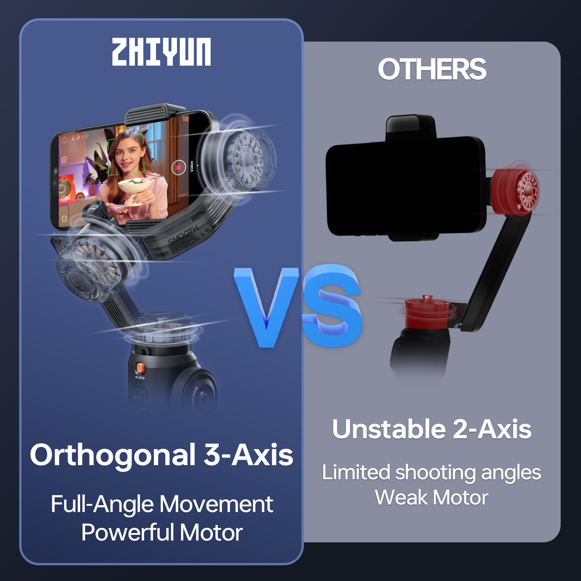 Zhiyun Smooth 5S Ai Pro Gimbal 3-Axis Handheld Stabilizer All In One Design For Mirrorless Cameras With Sony A6600,A6100,Fujifilm,Canon M50,M5,For Gopro Hero10/9/8/7, Iphone 13/12 Max