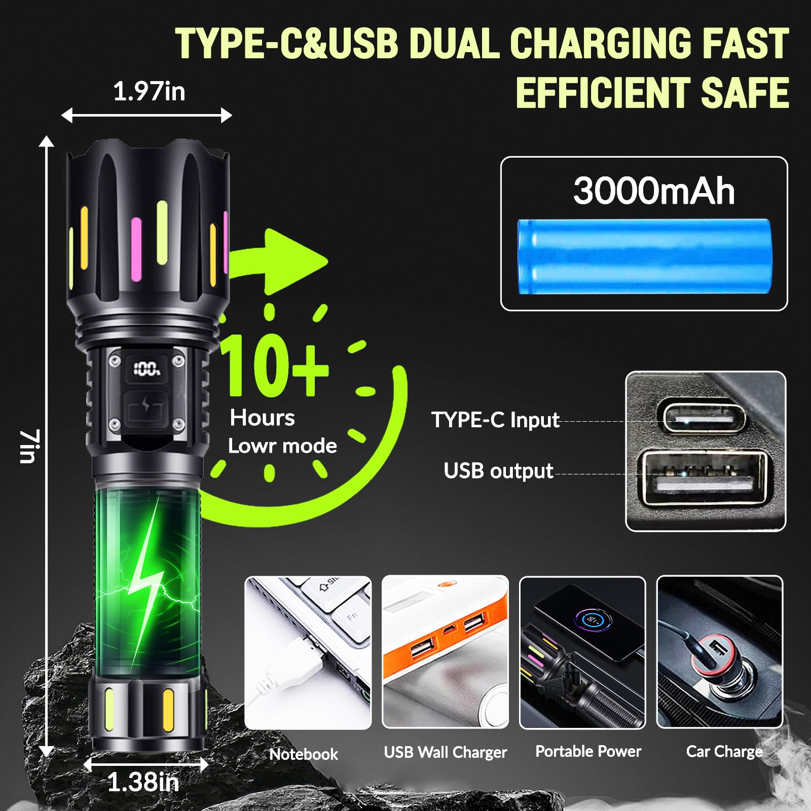 Gattlelic Rechargeable Flashlights High Lumens Led Flashlights Adjustable 5 Modes Telescopic Zoom Waterproof Handheld Flashlight With Usb Cable, For Camping Hiking Outdoor Emergency