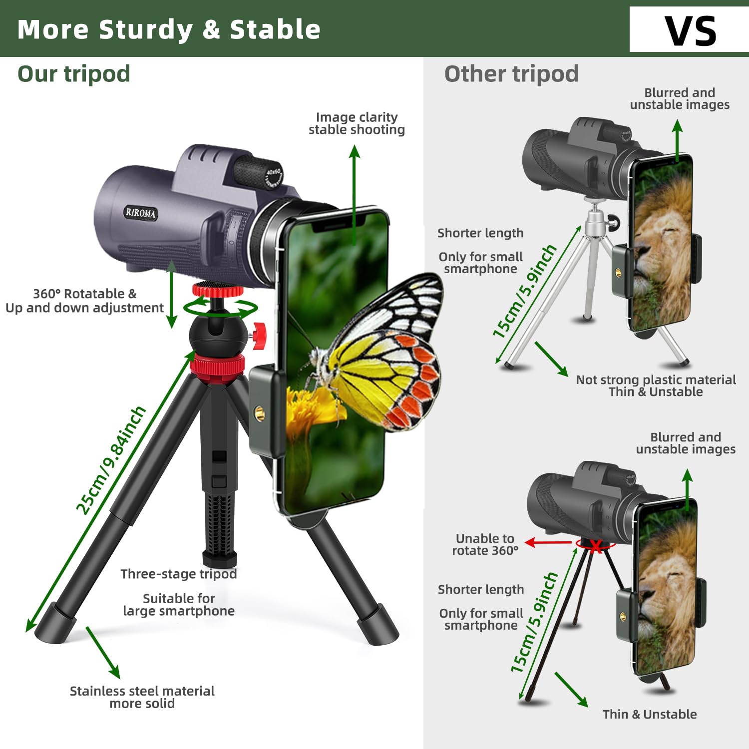 Riroma 40X60 Monocular Telescope With Smartphone Holder & Tripod, Power Prism Compact Monoculars For Adults Kids, Hd Monocular Scope For Bird Watching Hiking Concert Travelling Purple