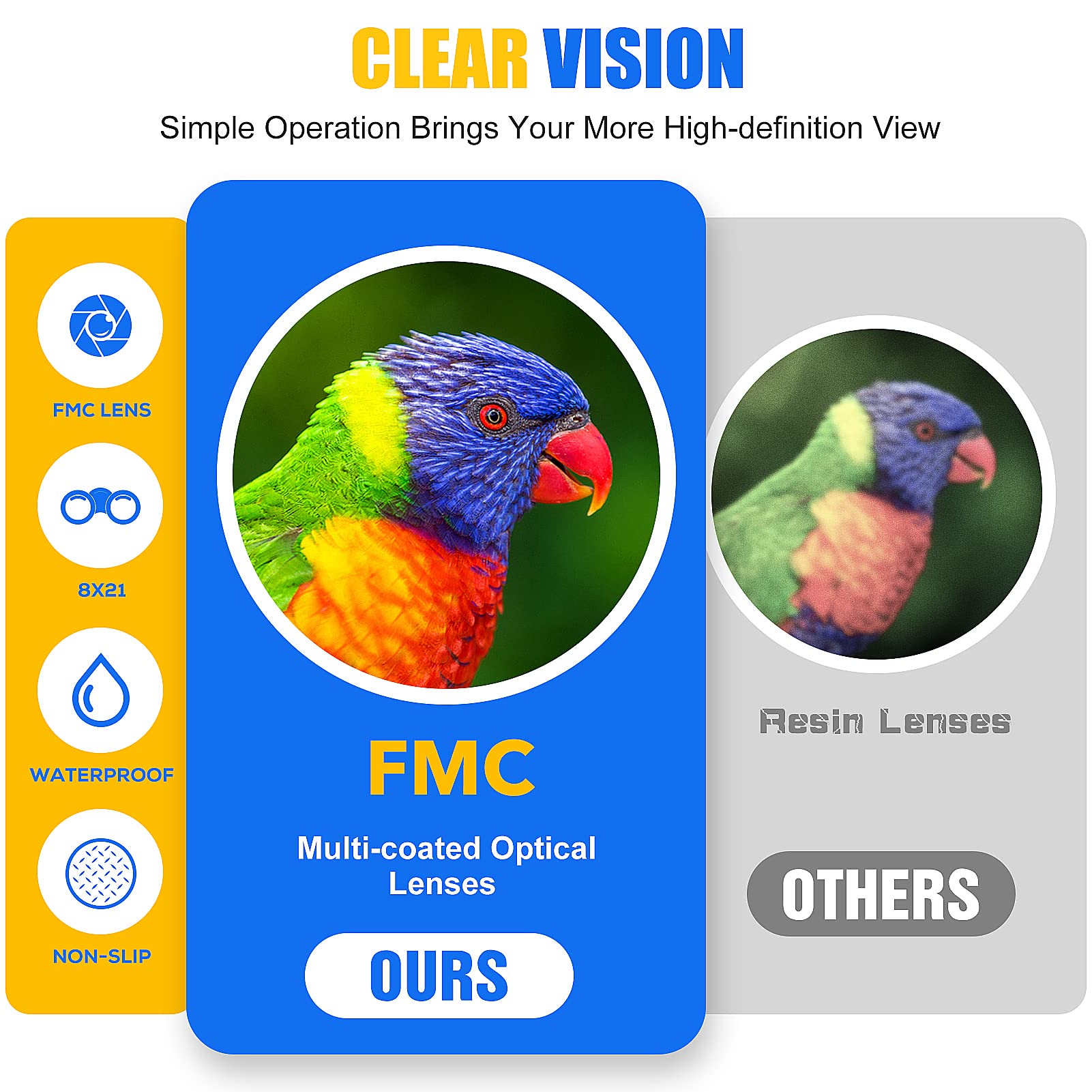 Let'S Go Binocular For Kids, Compact High Resolution Shockproof Binoculars