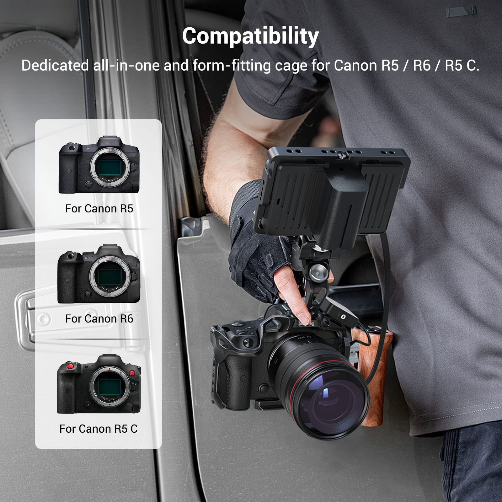 Smallrig R5 R5 C R6 Cage Kit For Canon R5 R5 C R6 Mirrorless Camera With Top Handle And Dedicated Cable Clamp, Aluminum Alloy Cage For Canon R5 R6 R5 C Camera 3234