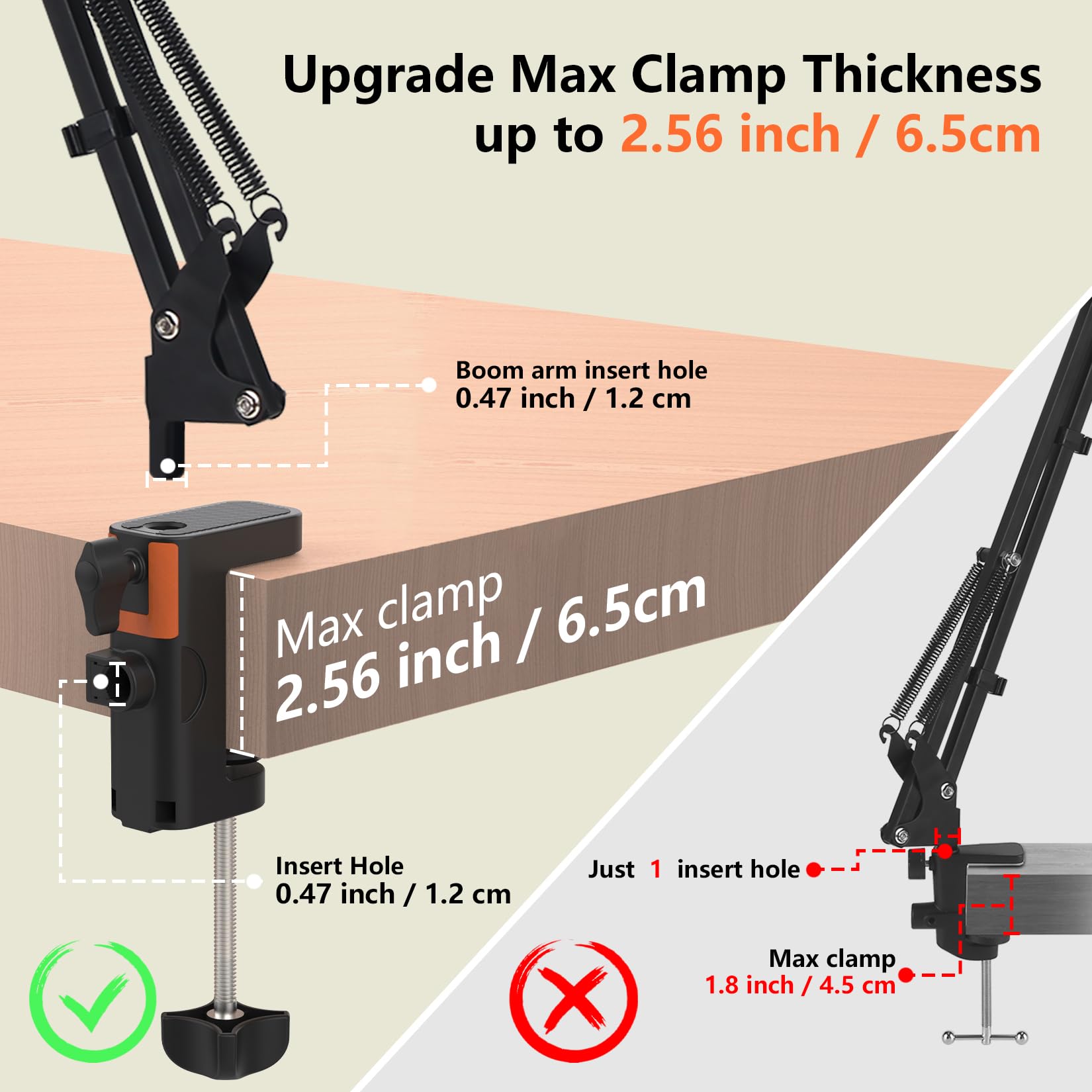 Lilanzo Table Clamp Mount For Microphone Stand, 2-In-1 Mic Boom Arm Clamp Table C Clip For Desktop Overhead Camera Tripod Mic Stand Lamp Base, Fits Up To 2.56 Inch 6.5Cm Desktop Thickness, 1 Pcs
