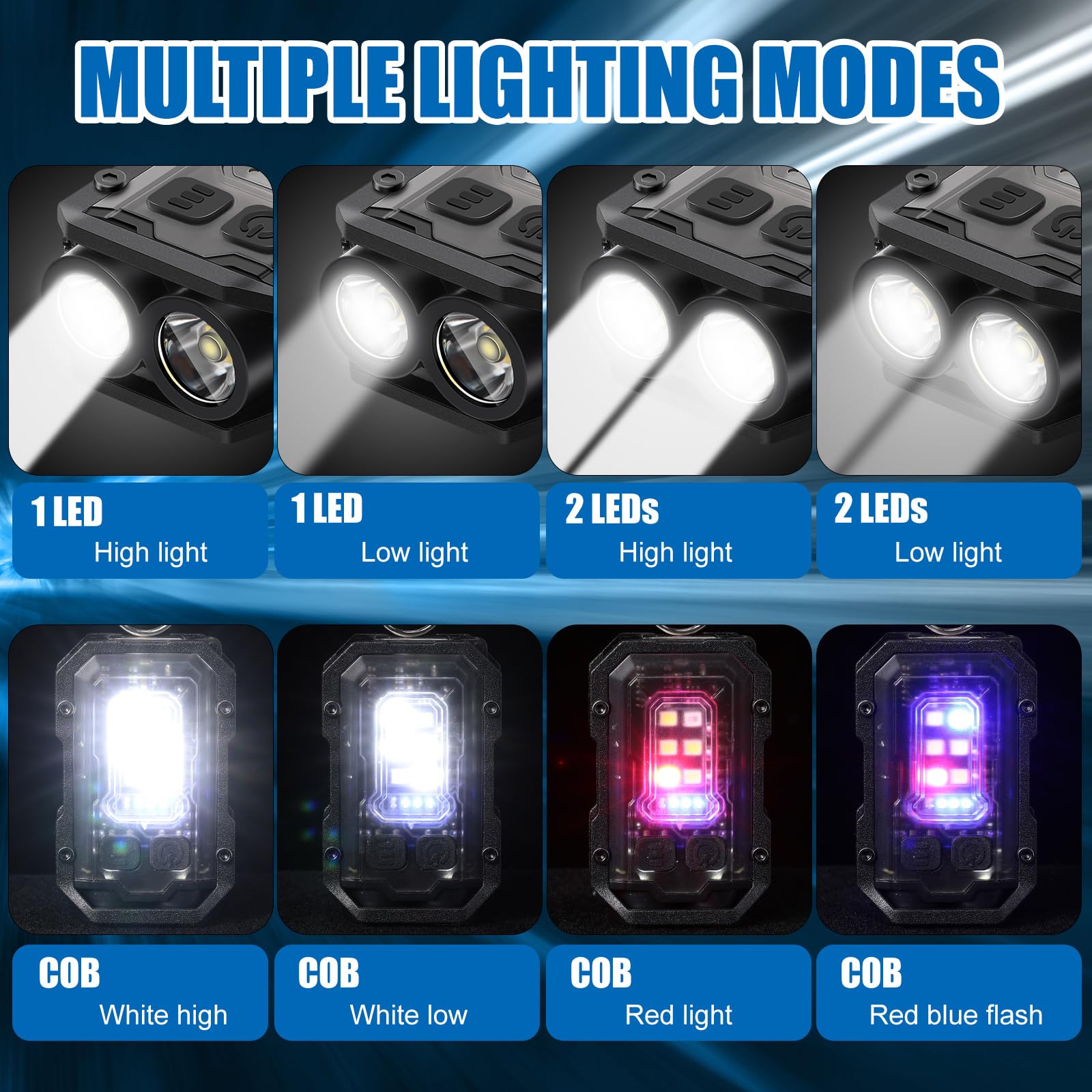 Rossesay 3 Pcs Mini Edc Flashlight Rechargeable Small Keychain Flashlight With White Red Blue Light, 800 High Lumens Pocket Usb C Led Cob Portable Flash Lights With Clip And Magnet, 8 Modes