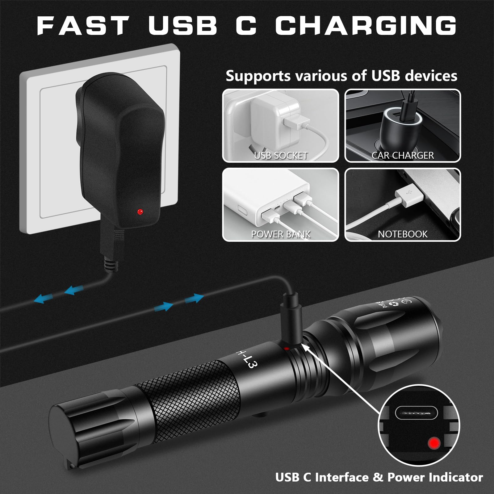 Phixton 2 Pack Rechargeable Flashlights, T04 Usb C + Ph2401 Long Range