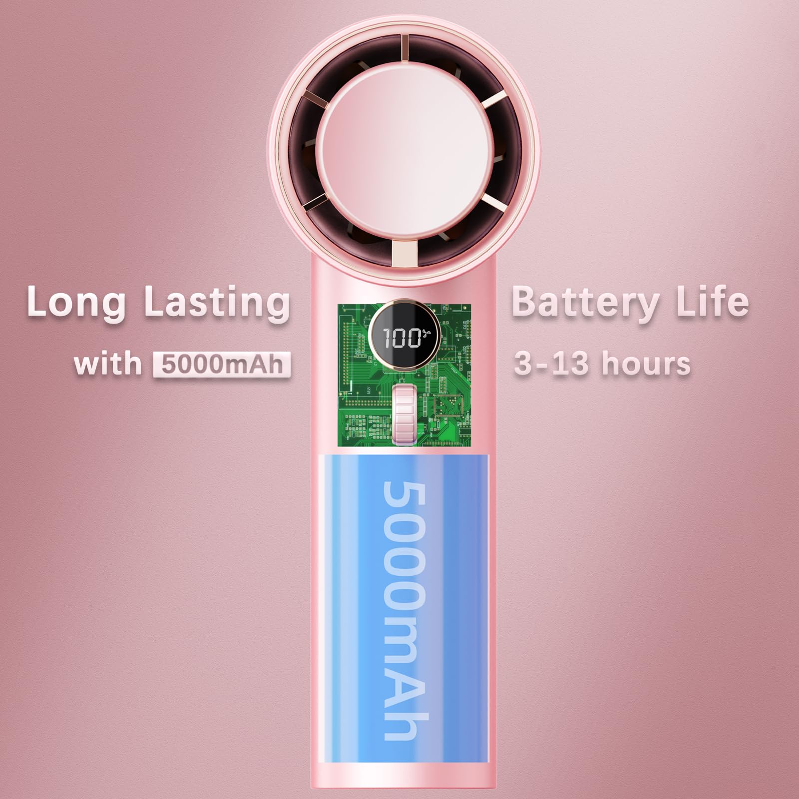 Handheld Fan,1-100 High Speed Hand Fan Adjustable Turbo Mini Fan,5000Mah Battery Operated