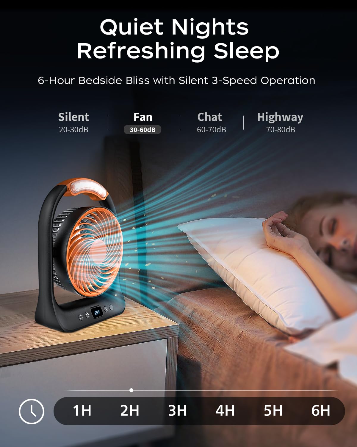 Frsara 6" Rechargeable Camping Fan, Battery Operated Small Portable Fan With 3 Speeds & 6H Runtime