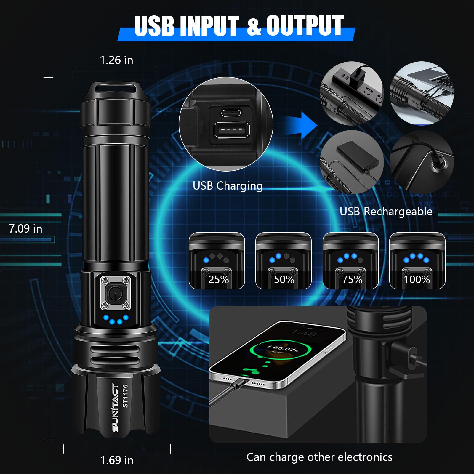 Sunitact Flashlights High Lumens, Rechargeable Flashlight Led 2000 Lumen Xhp70.2, Super Bright Flash Light, High Powered Handheld Flashlights For Emergency Camping , Ip67 Waterproof, Adjustable