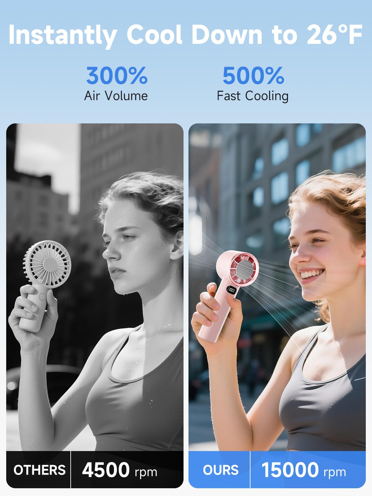 Portable Handheld Fan With Ice Cooling Pad, Speed(1-120) Adjustable Turbo Mini Fans, 4500Mah Battery
