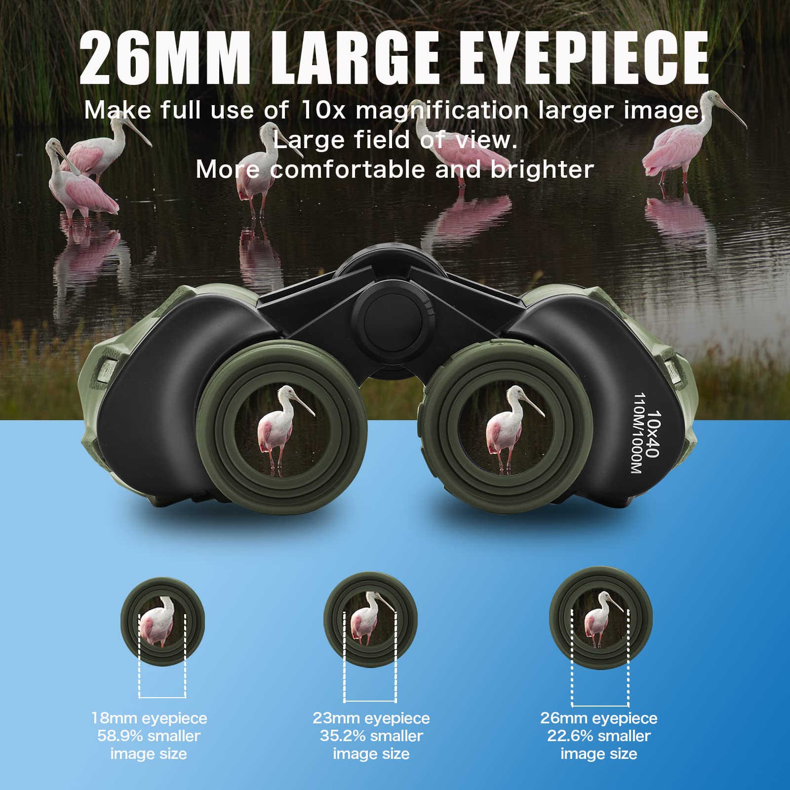 Grwang 10X40 Professional Hd Binoculars For Adults &Kids,Shock Proof Binocular With Bak4 Fmc Lens, Large View & Waterproof Binoculars Perfect For Bird Watching, Sports,Hunting,