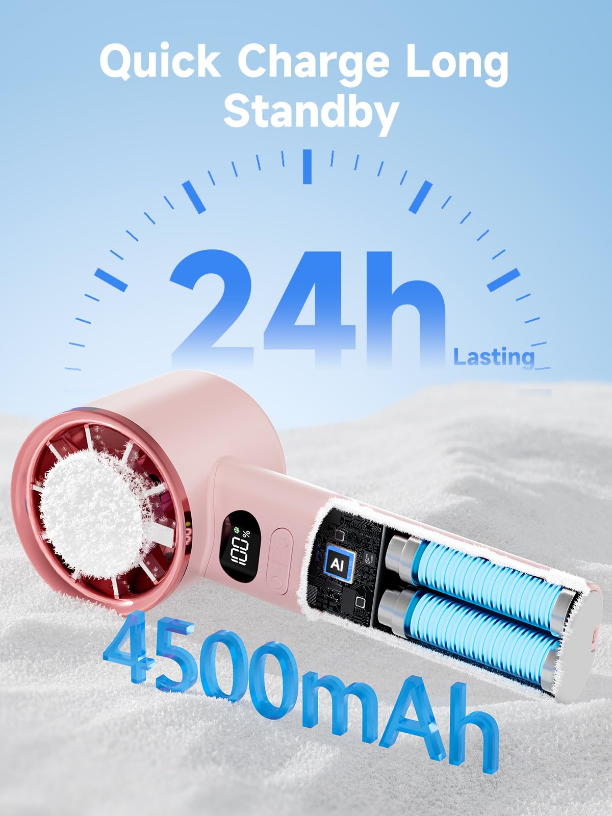 Portable Handheld Fan With Ice Cooling Pad, Speed(1-120) Adjustable Turbo Mini Fans, 4500Mah Battery