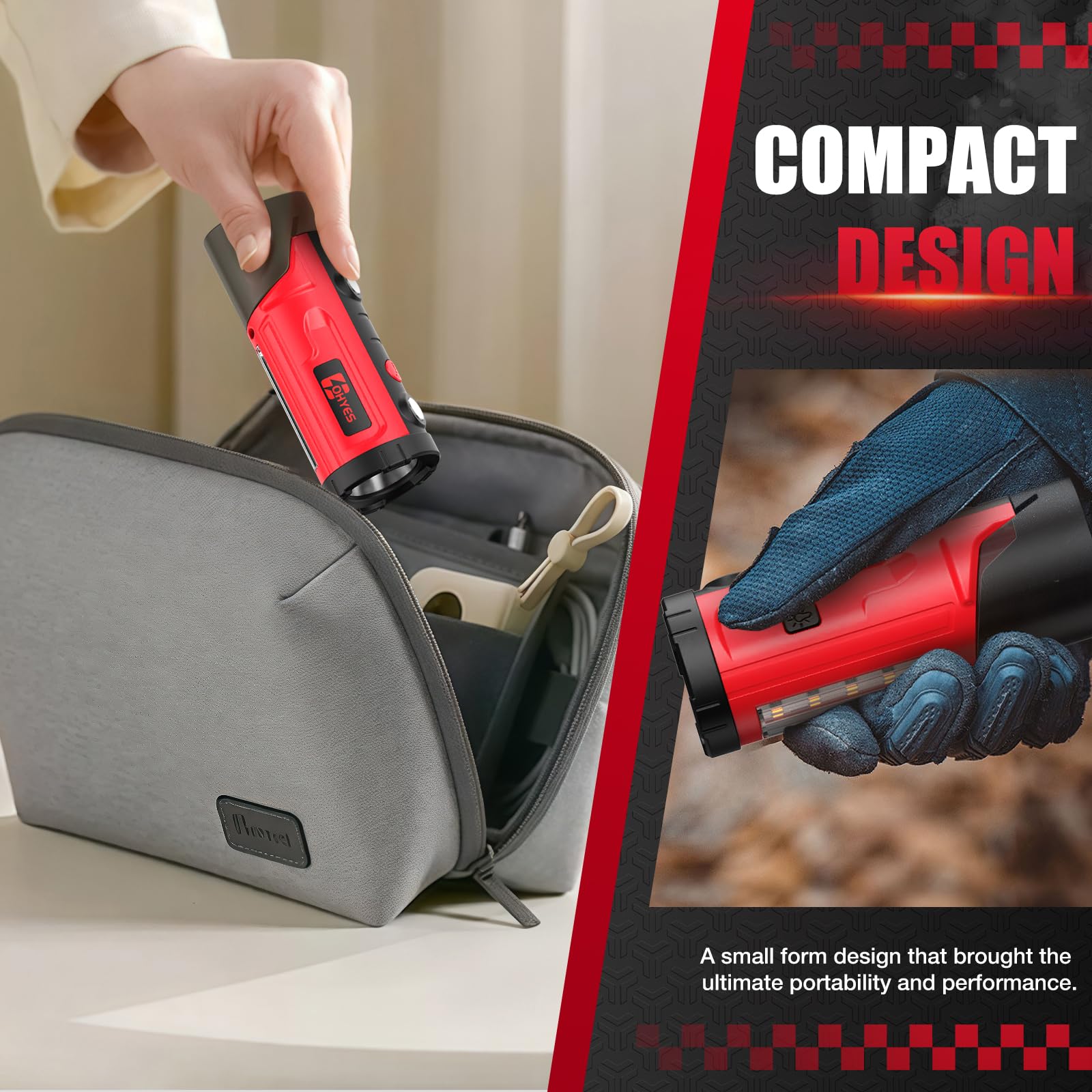 Ohyes Work Light Compatible With Milwaukee 12V Battery Magnetic Flash Light Jobsite Light For Workshop & Construction-Site(Battery Not Included)