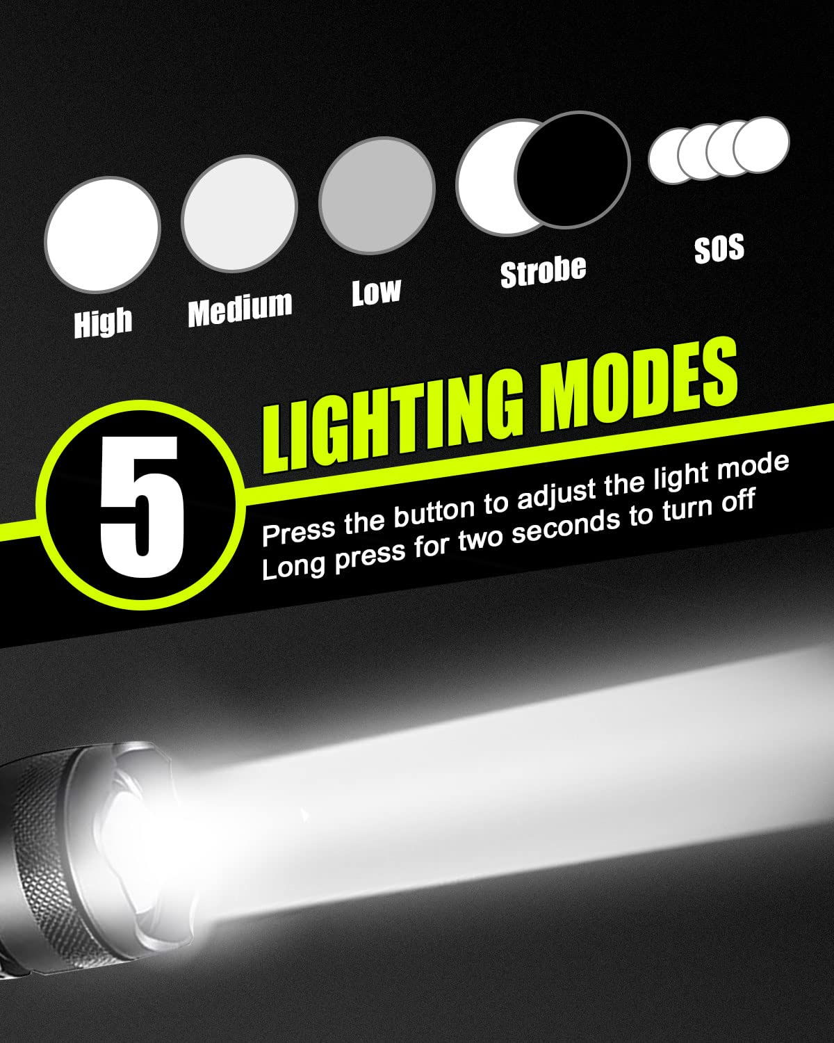 Victoper Led Flashlights, High Powered 1,000,000 Lumens Super Bright Tactical Flashlight, Rechargeable, 5 Modes Zoomable Waterproof Flash Lights For Emergency, Outdoor, Home, Camping, Hiking