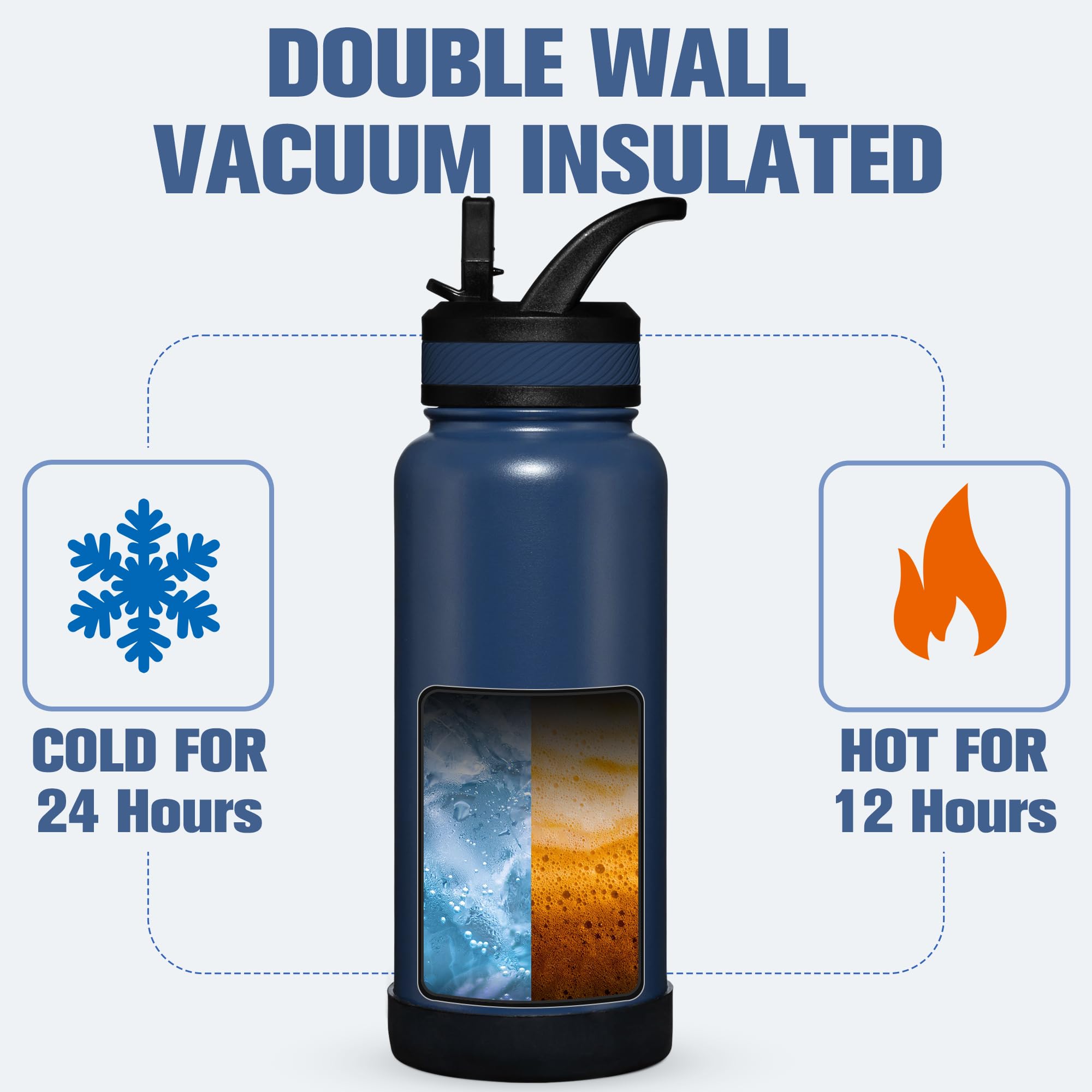 Oldley 32 Oz Insulated Water Bottle With Straw, Stainless Steel Sports Water Cup Flask With 3 Lids