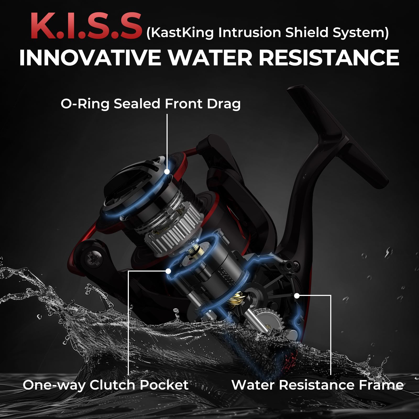 Kastking Sharky Iii Spinning Fishing Reel,Size 3000 And Zephyr Dual Tip Fishing Rod, 7' Ml & M Spinning Rod