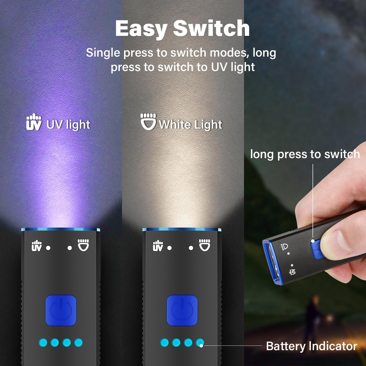 Sparkleing Edc 1000 Lumens Super Bright Led Light, Usb-C Rechargeable With Uv, Pocket Clip, 6 Modes Ipx4 Waterproof Flat Flashlight For Emergency & Outdoor