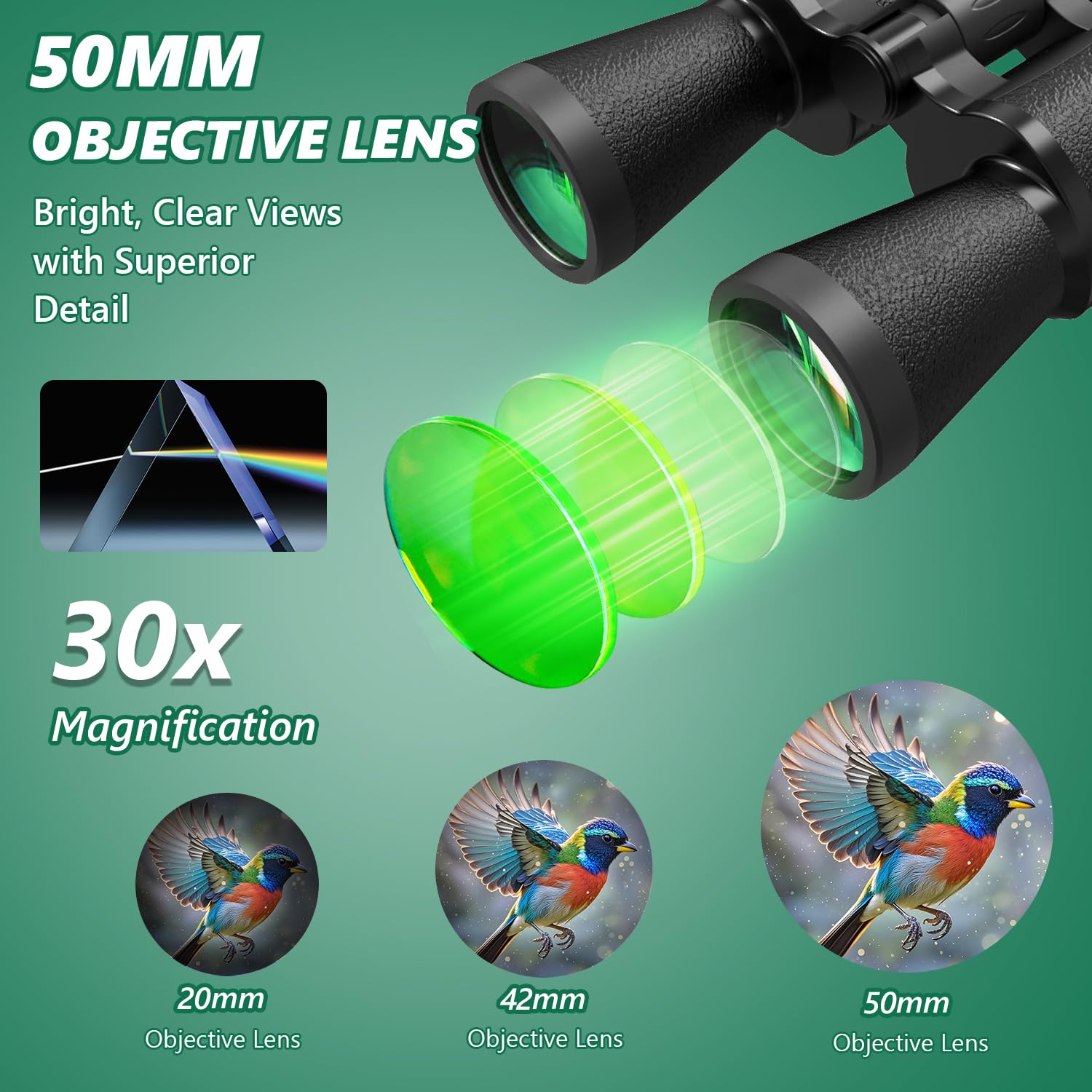 Dquguvy 30X50 Binoculars For Adults, High-Powered Compact Professional Binoculars For Bird Watching, Hunting, Sports, Concerts, Travel, Cruise, And Outdoor, Waterproof With Case
