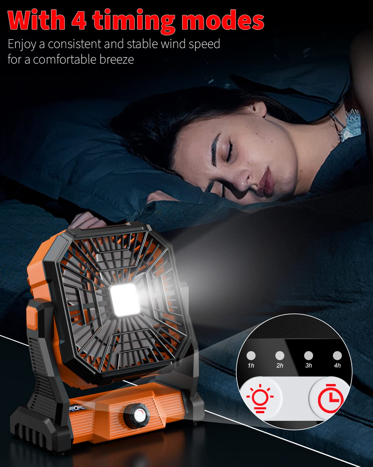 Portable Camping Fan,20000Mah Rechargeable Battery Powered Fan With Led Lantern, Usb-C Battery