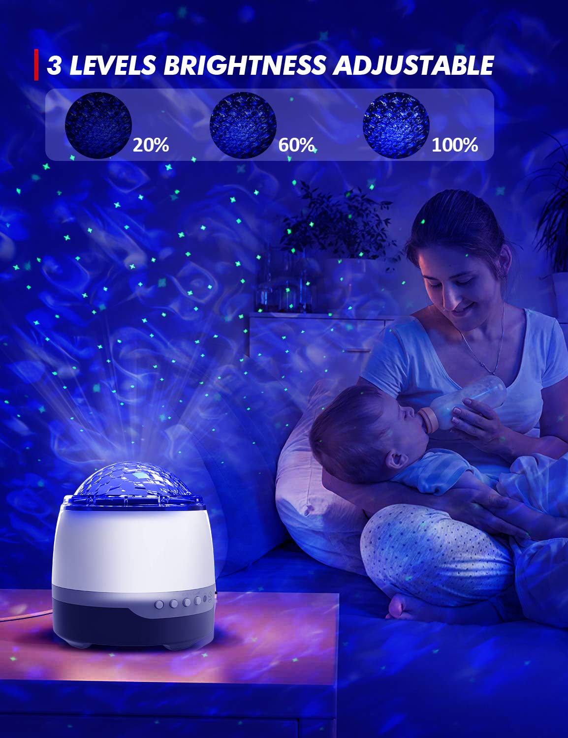 Sunbox Galaxy Projector,Star Projector For Bedroom,Remote Control & White Noise Bluetooth Speaker,8 Soother Sounds,Timer,Led Night Lights For Kids Room, Adults Home Theater, Party, Living Room Decor