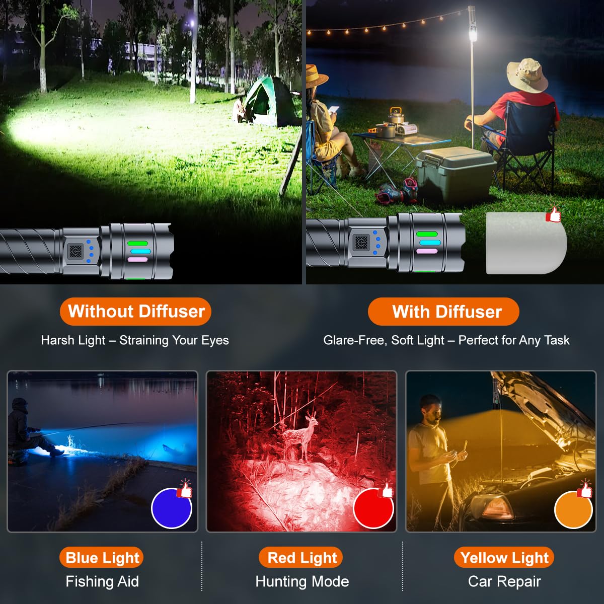 Phlipesam Rechargeable Flashlights High Lumens, Super Bright Flashlight Rechargeable With 5 Modes, Long Distance 4200Ft, Zoomable, Waterproof, Powerful Handheld Flash Light For Home Emergency Camping Hiking