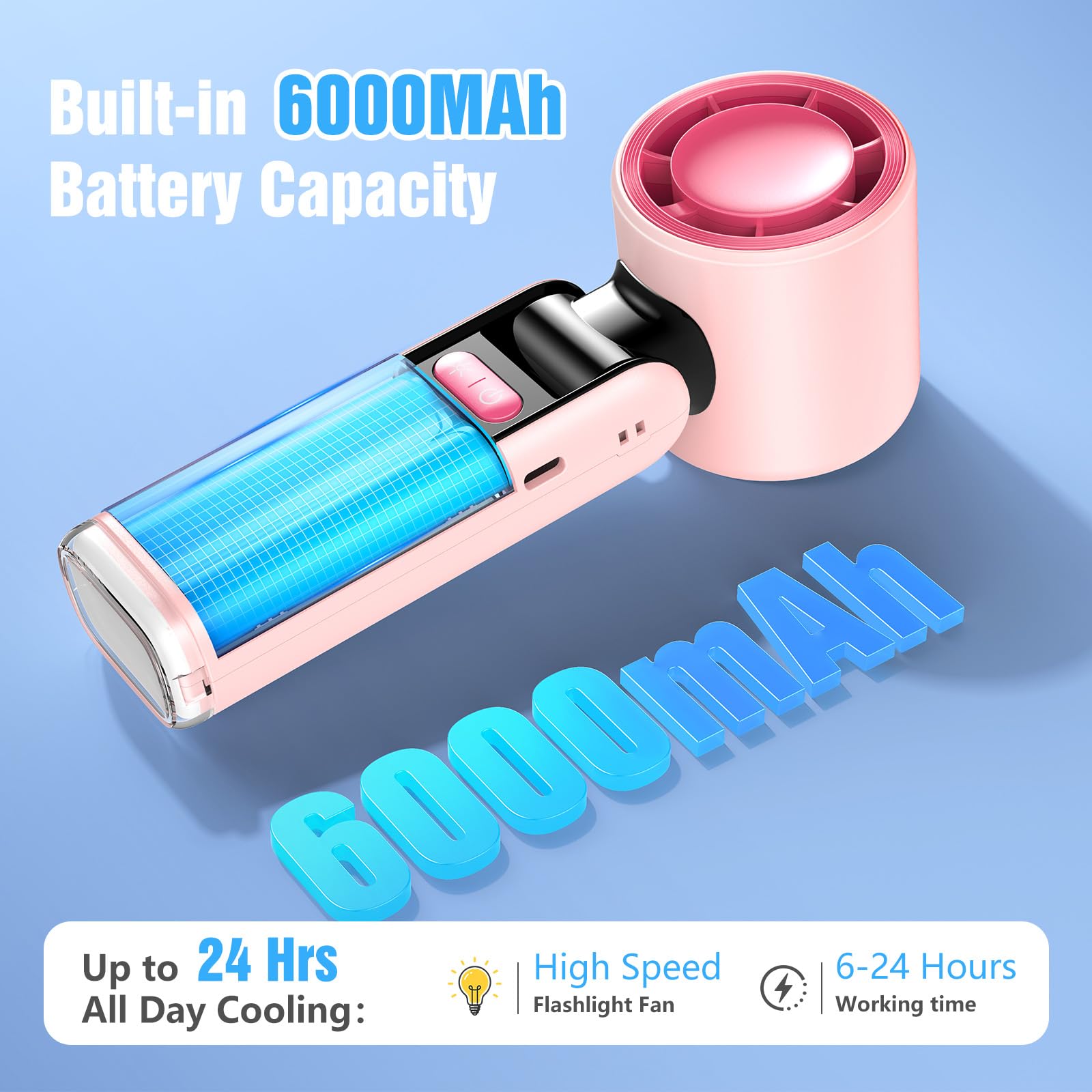 Portable Handheld Turbo Fan, Portable Mini Fan 6000Mah Rechargeable, 24 Hrs Cooling Time,High-Power