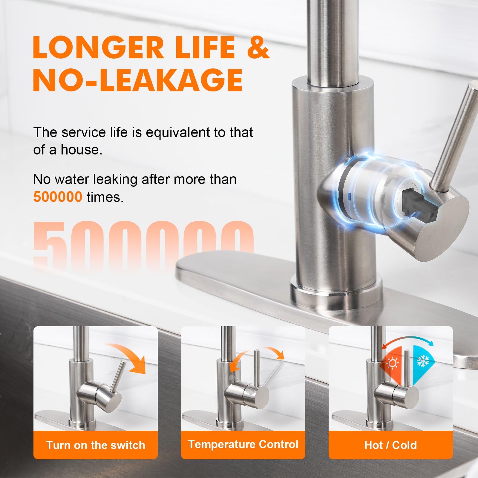 Ibergrif Waterfall Kitchen Faucet With Pull Down Sprayer, Kitchen Sink Faucet 3 Water Outlet Modes, Single Handle, Brushed Nickel, 360° Swivel, Stainless Steel Kitchen Faucets For Rv, Bar, Farmhouse