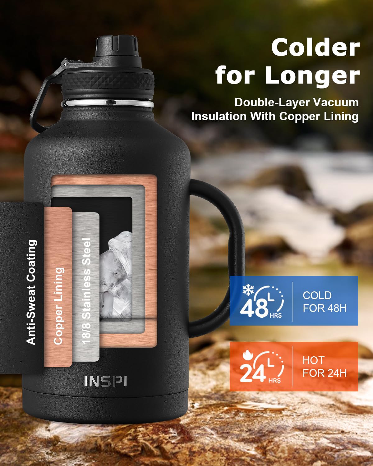 Inspi Insulated Water Bottle 64Oz With Handle, Double Wall Vacuum Stainless Steel Water Bottles