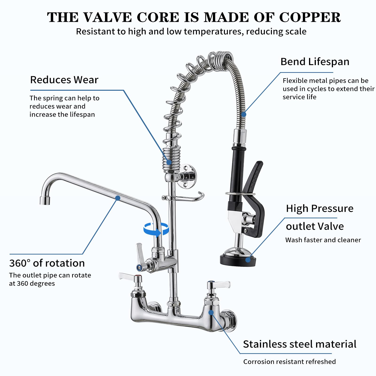Bathfinesse Commercial Kitchen Faucet, Wall Mount Faucet, Commercial Faucet With Sprayer, 8'' Center 3 Compartment Sink Faucet With 12'' Swing Spout, Chrome