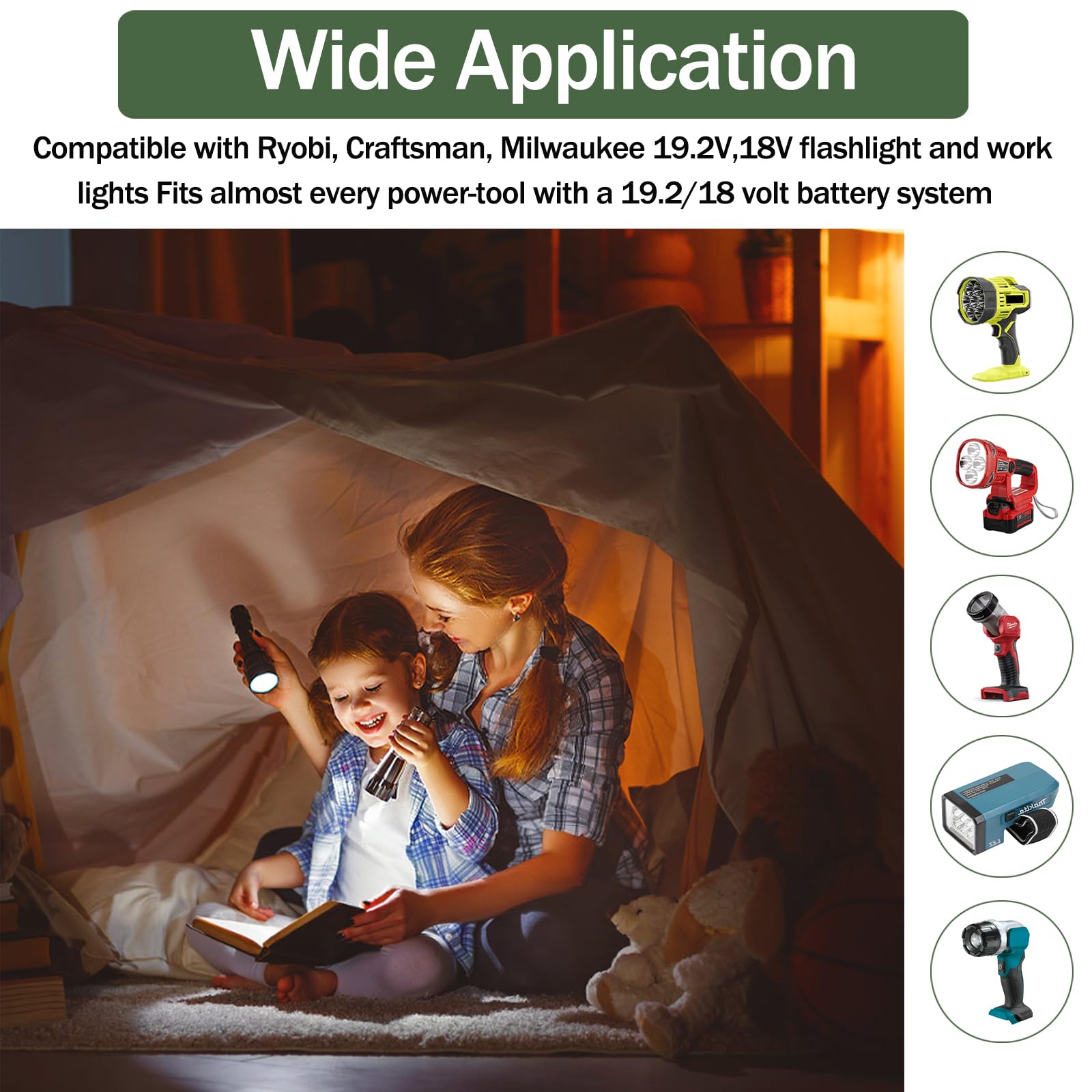 Misfart Flashlight Bulbs Replacement, Mag-Lite Led Bulb For Ryobi Craftsman Milwaukee Flashlight, 18V 19.2V Led Flashlight Bulb-3 Pack