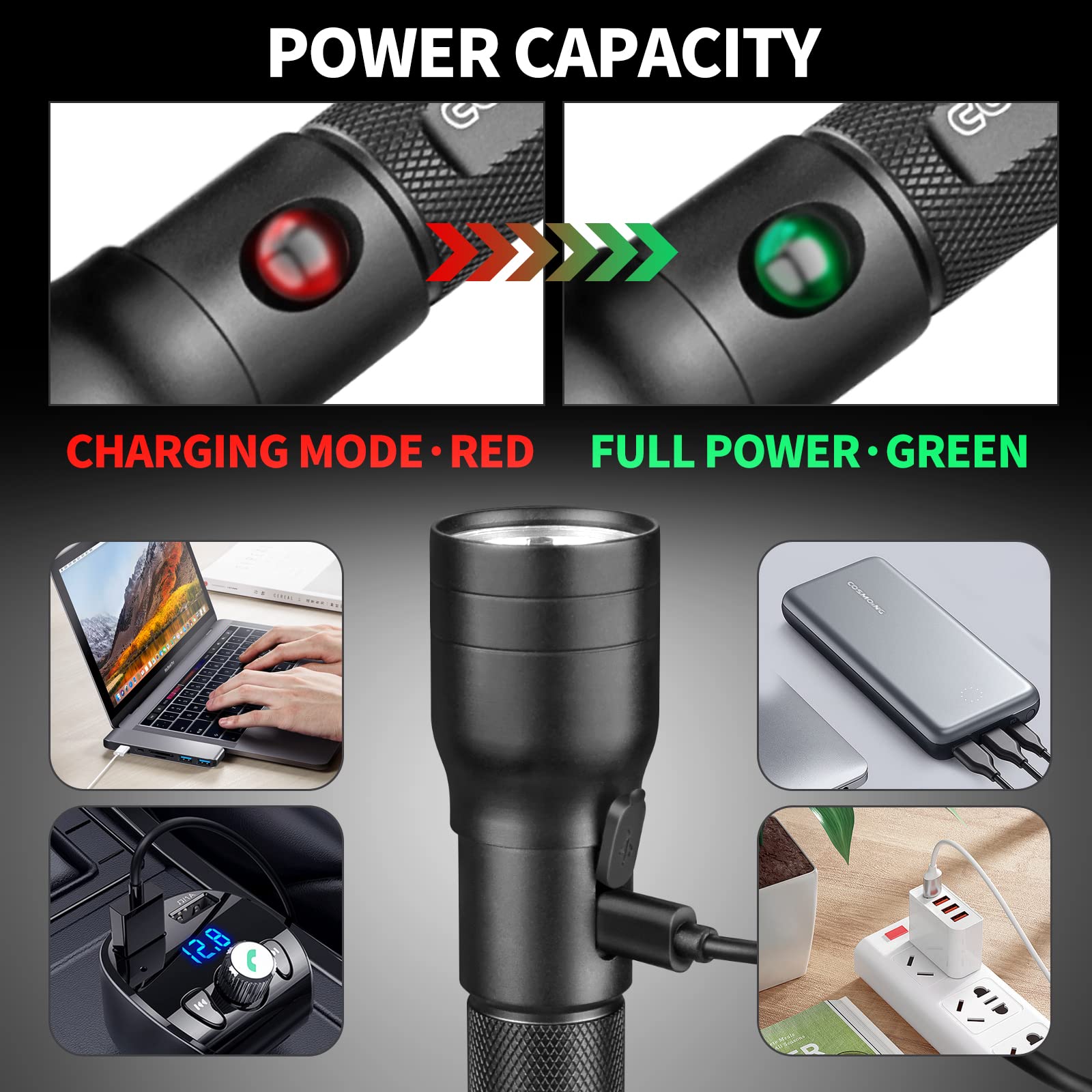 Cosmoing High Power Led Flashlight Usb C Rechargeable, 600 Lumen Utility Flashlight Ip65 Waterproof Handheld Flashlight For Emergency,Police Law Enforcement,Hunting,Camping,Hiking