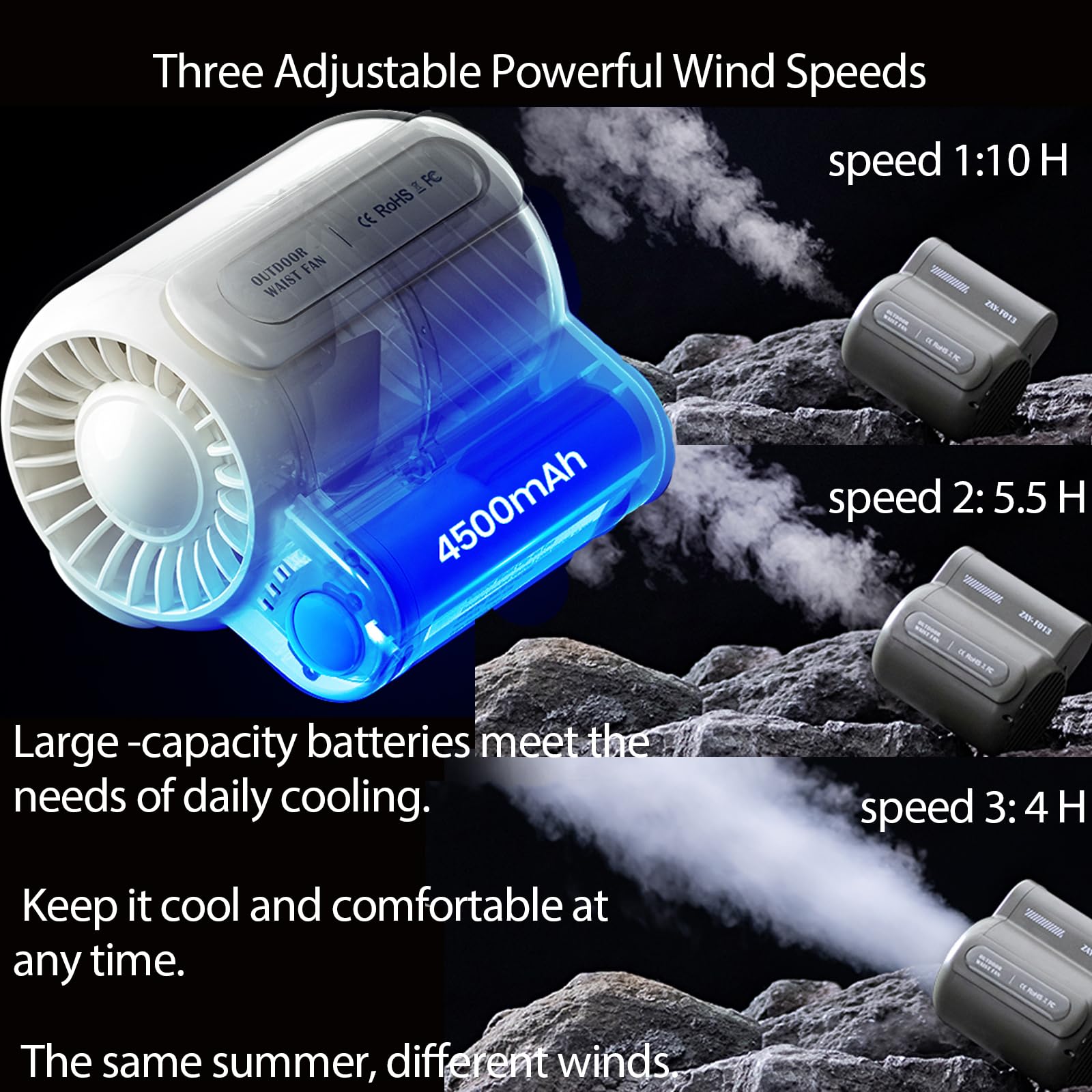 Portable Waist Clip Fan, Handheld Fan, Mini Personal Fans For Outdoor, Construction Site, Farm