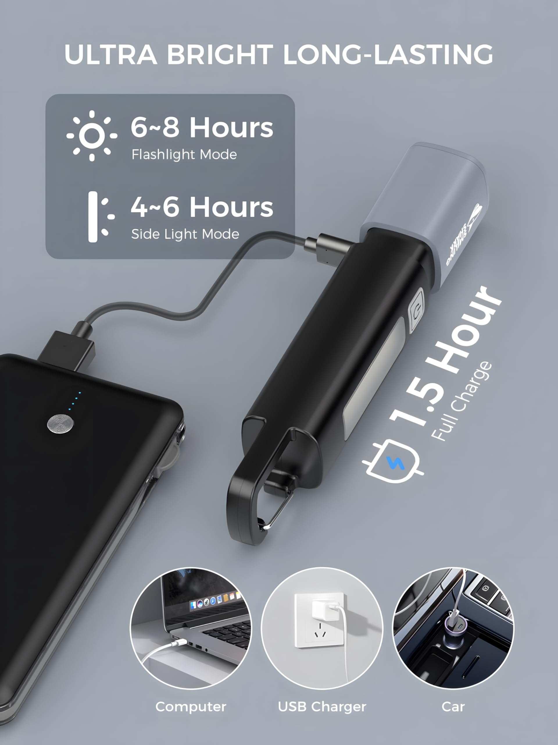Dubom 1200Mah Portable Torch Led Work Light, Cob Side G1 Flash Light, 3 Modes Zoomable Focus White Waterproof Powerful Super Bright Edc, Outdoor Emergency, Mini-Rechargeable, Camping Flashlight (2, Black)