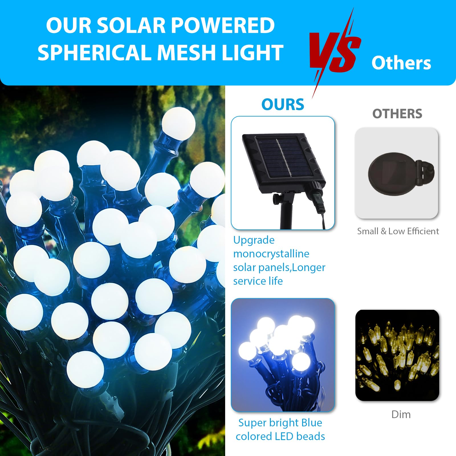 Wabarle Solar Christmas Net Lights Outdoor, 100Led 5Ftx5Ft Mesh Lights With Remote, 8 Modes Connectable, Waterproof For Bushes & Outdoor Decor (Blue)